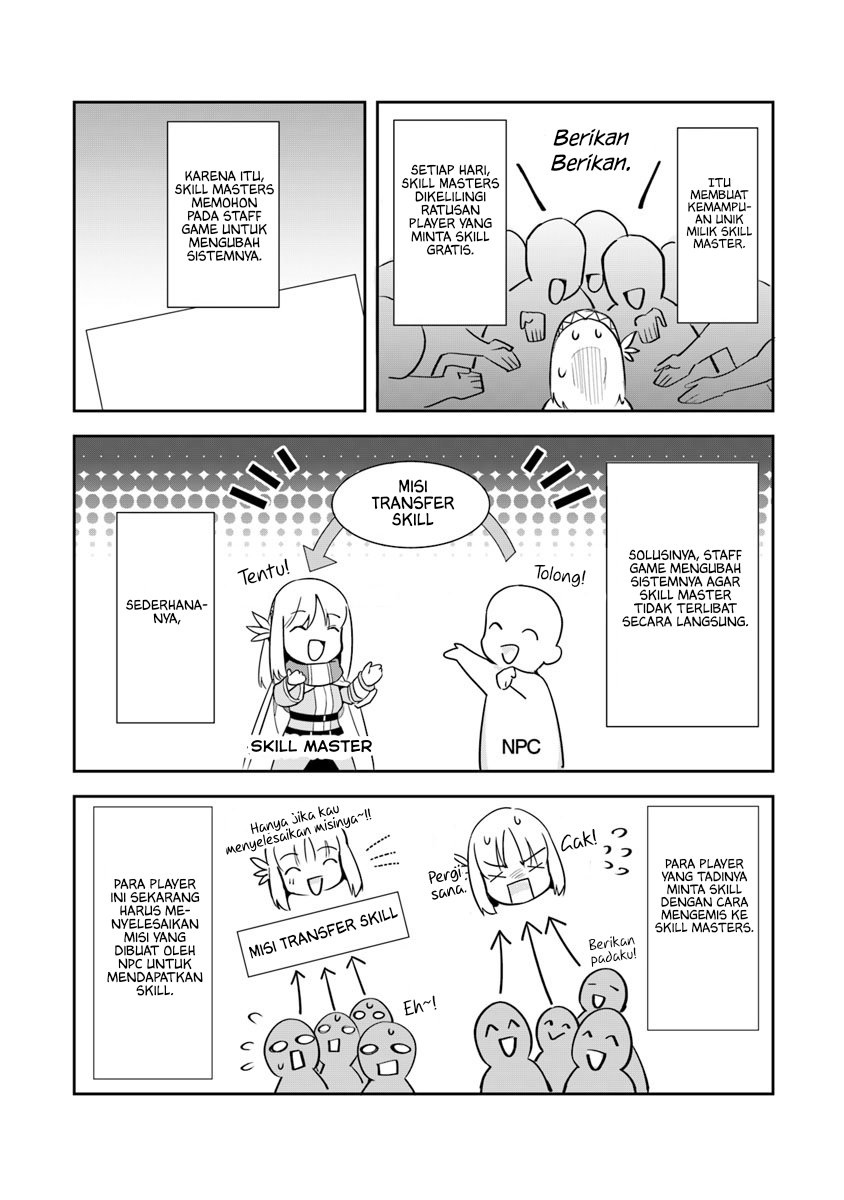 Chapter 3 - halaman 13