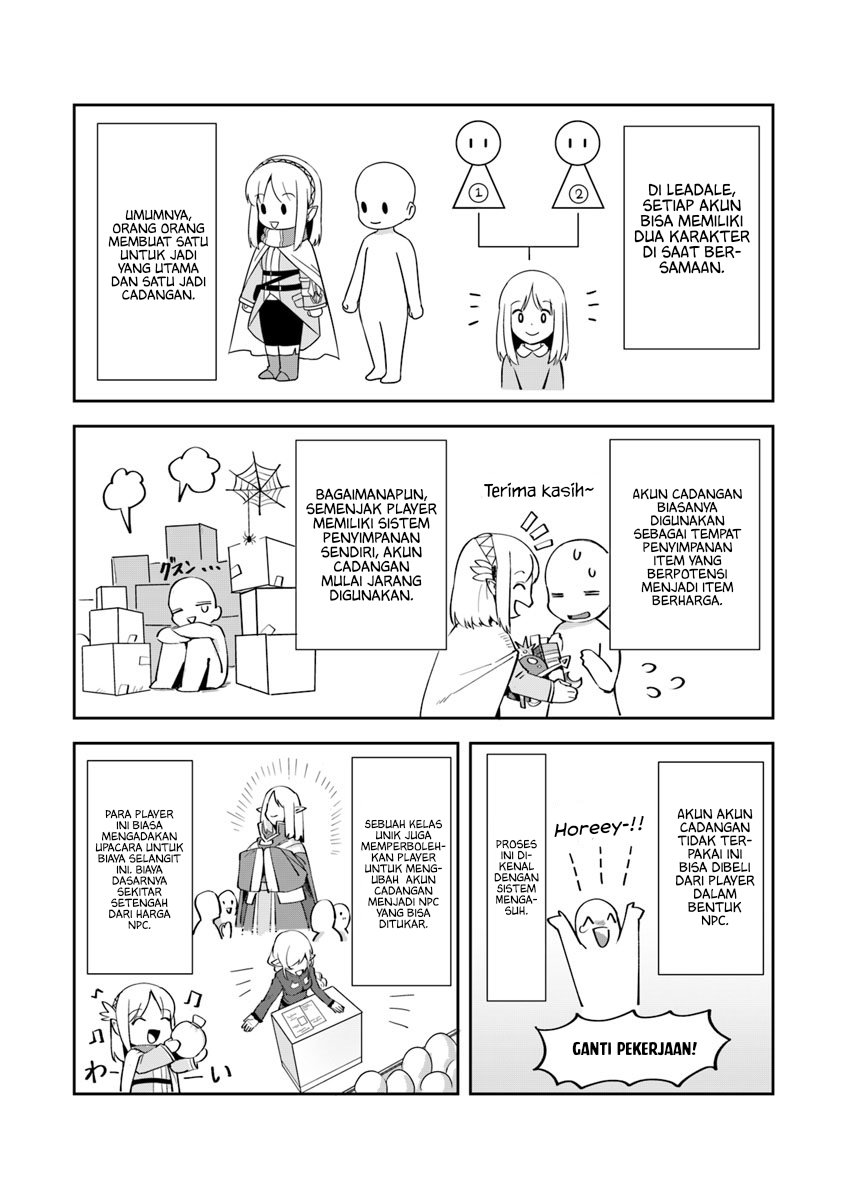 Chapter 3 - halaman 21
