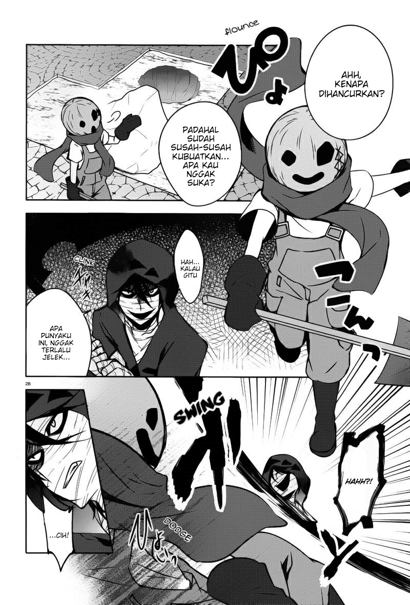 Chapter 5 - halaman 28