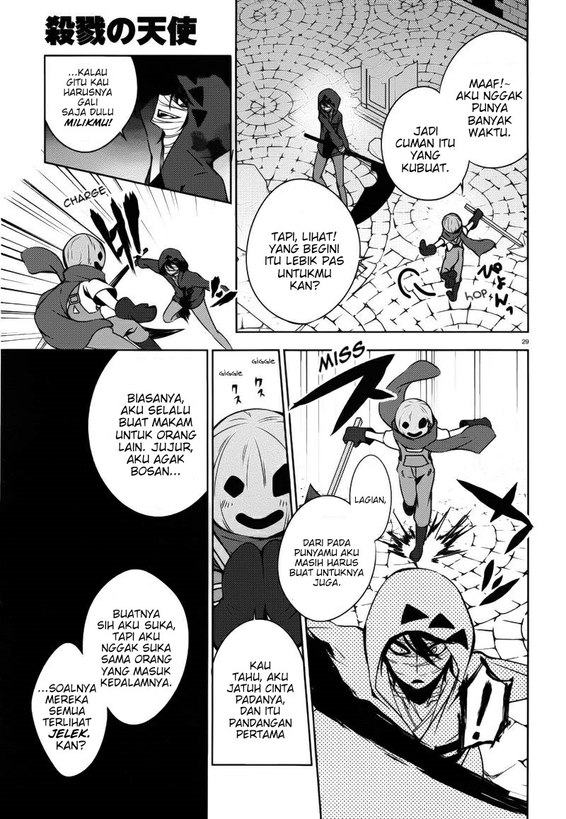 Chapter 5 - halaman 29