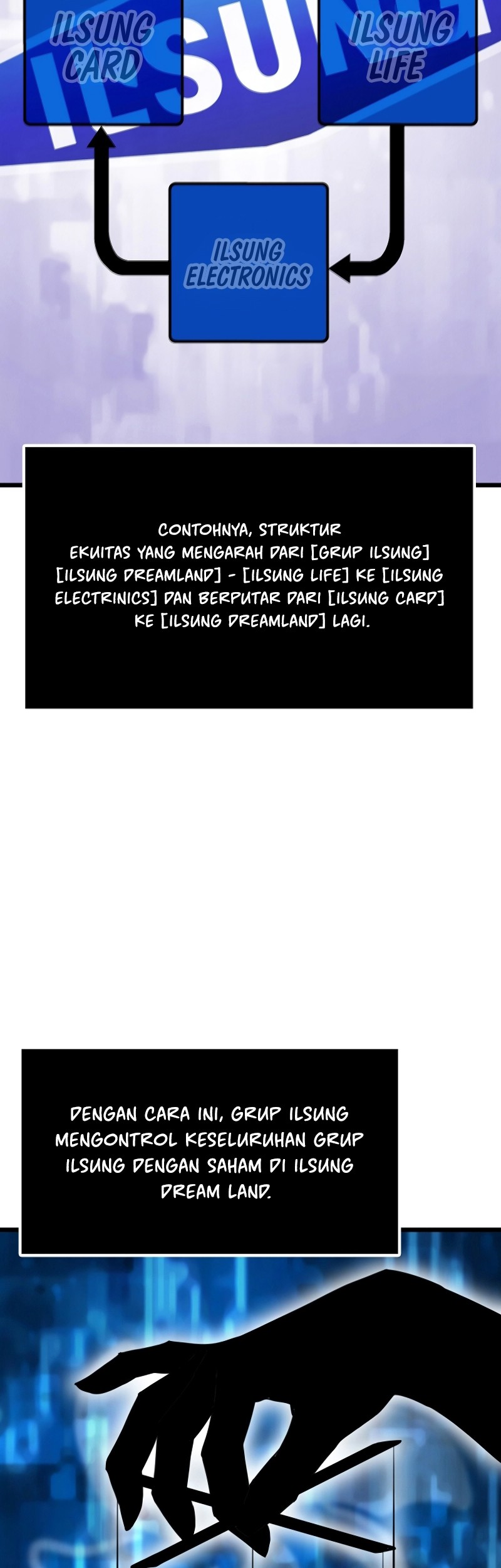 Chapter 29 - halaman 42