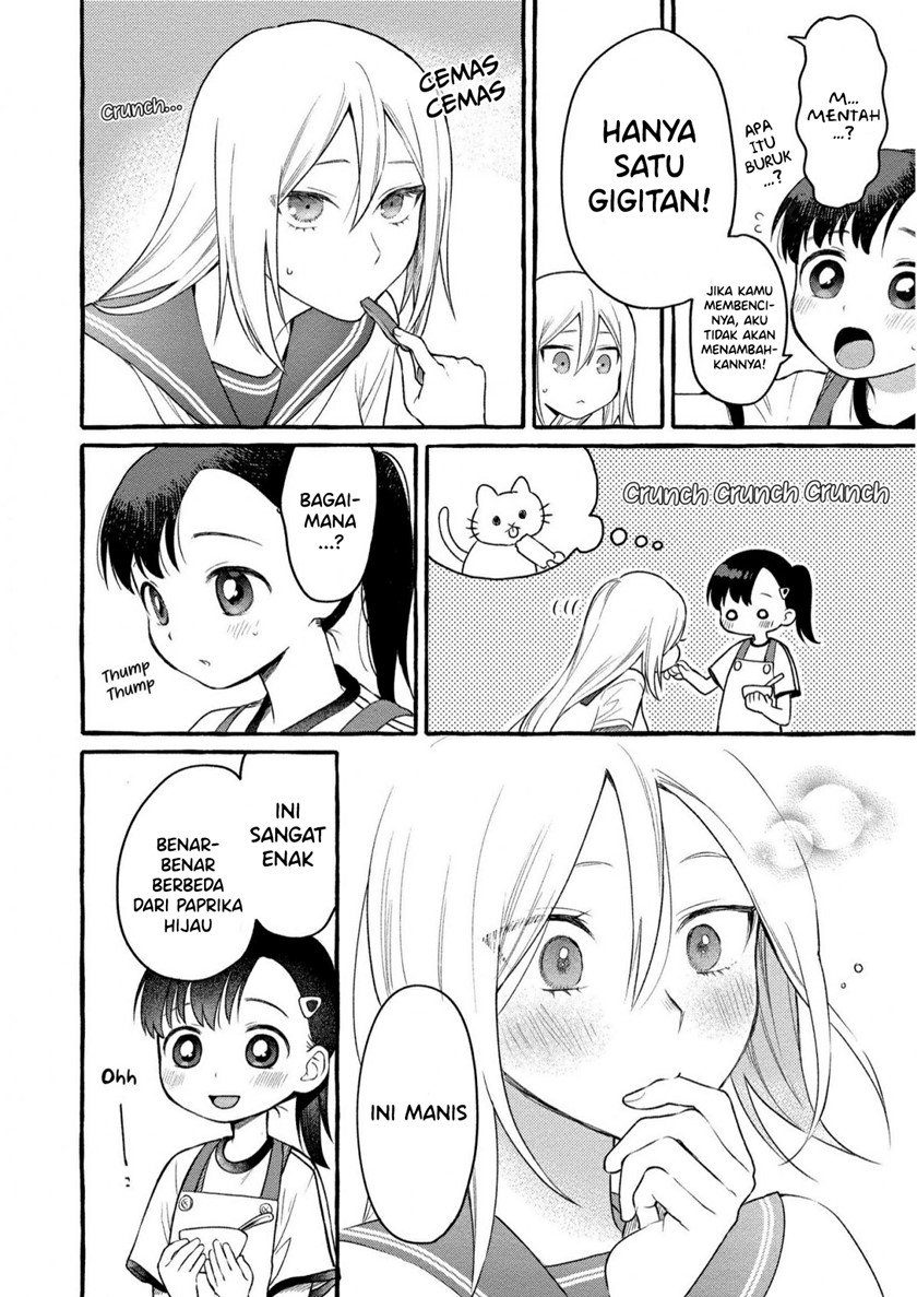 Chapter 8 - halaman 15