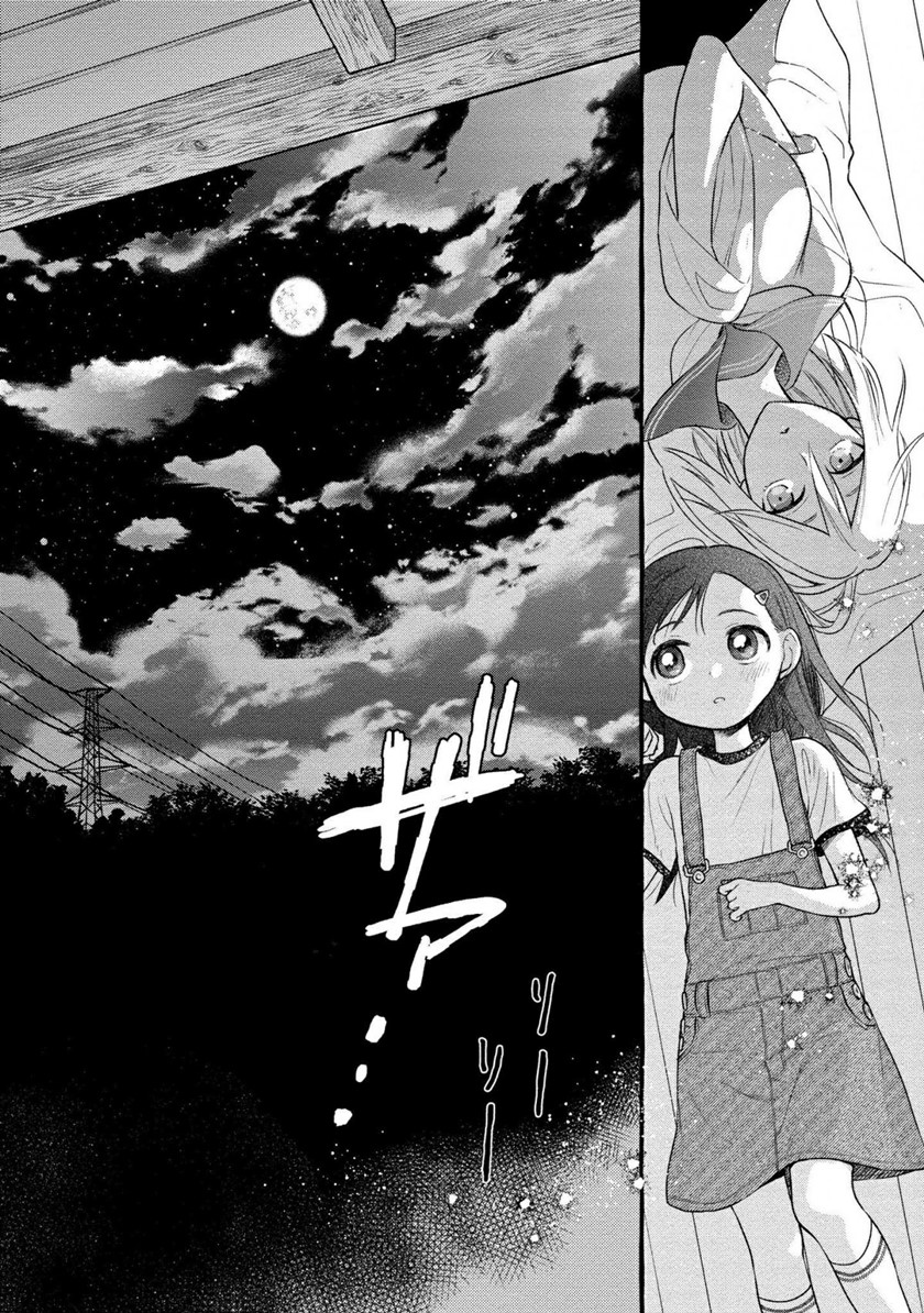 Chapter 8 - halaman 33