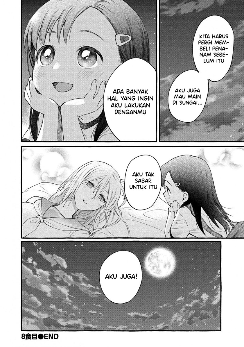 Chapter 8 - halaman 35