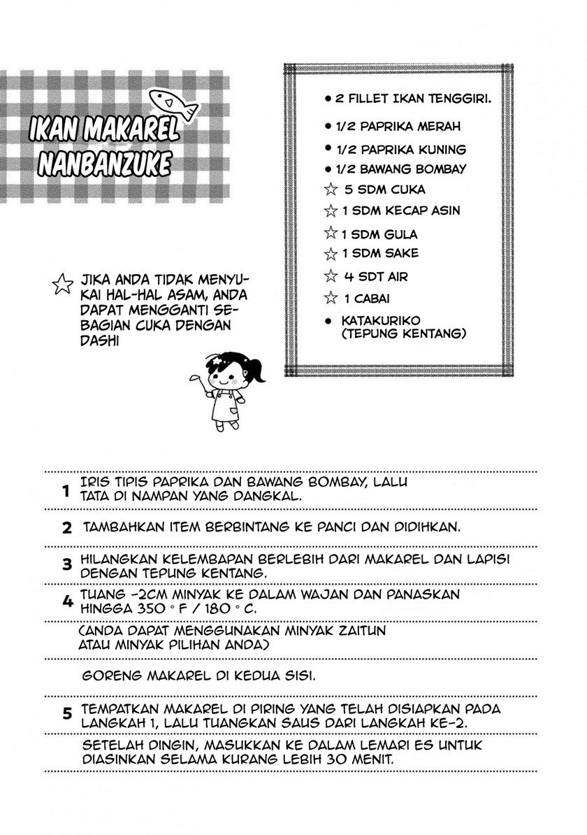 Chapter 8 - halaman 36