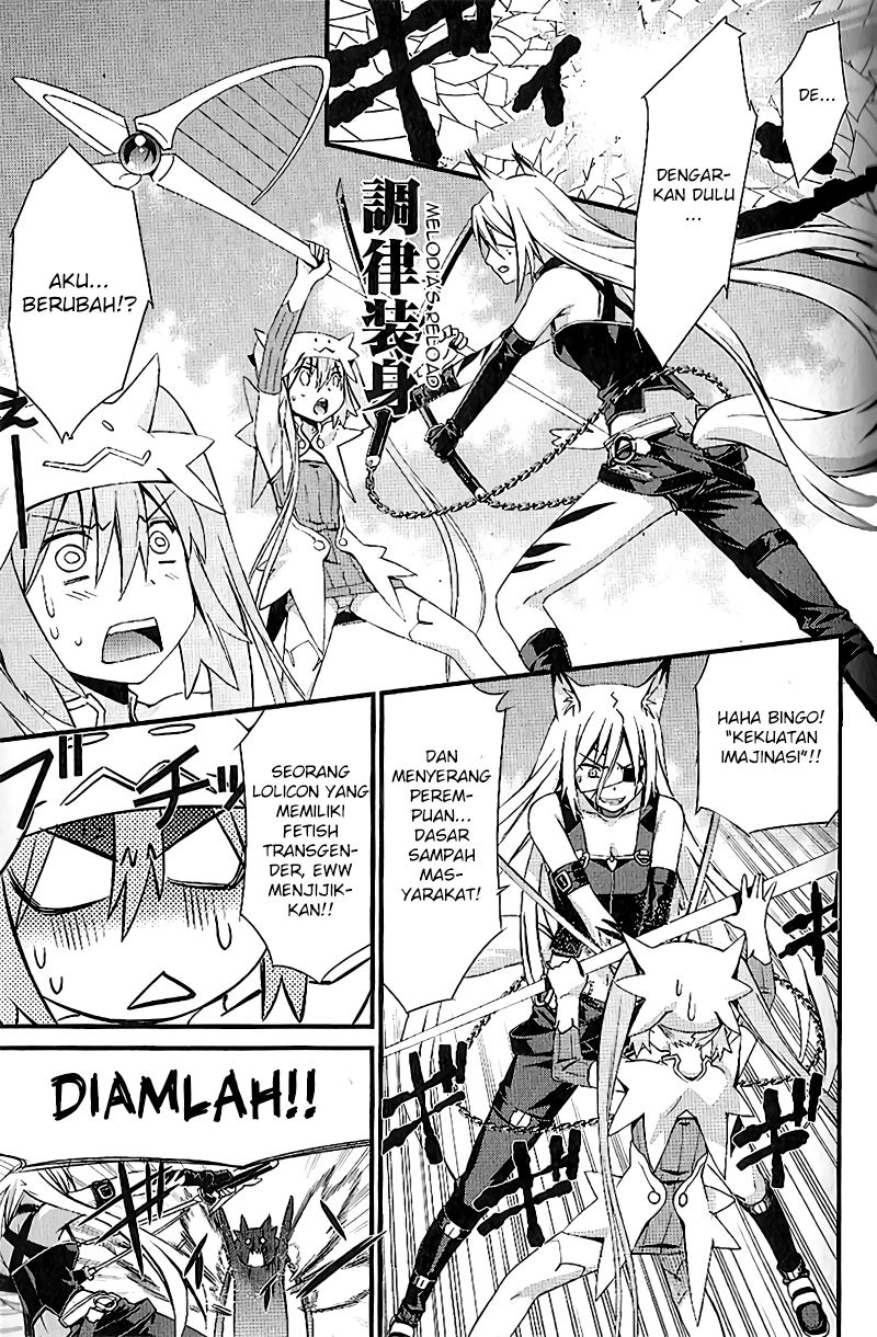 Chapter 2 - halaman 19