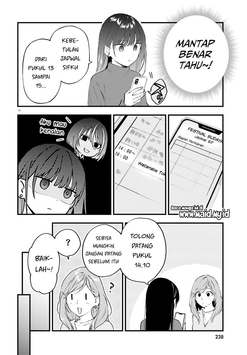 Chapter 10 - halaman 13