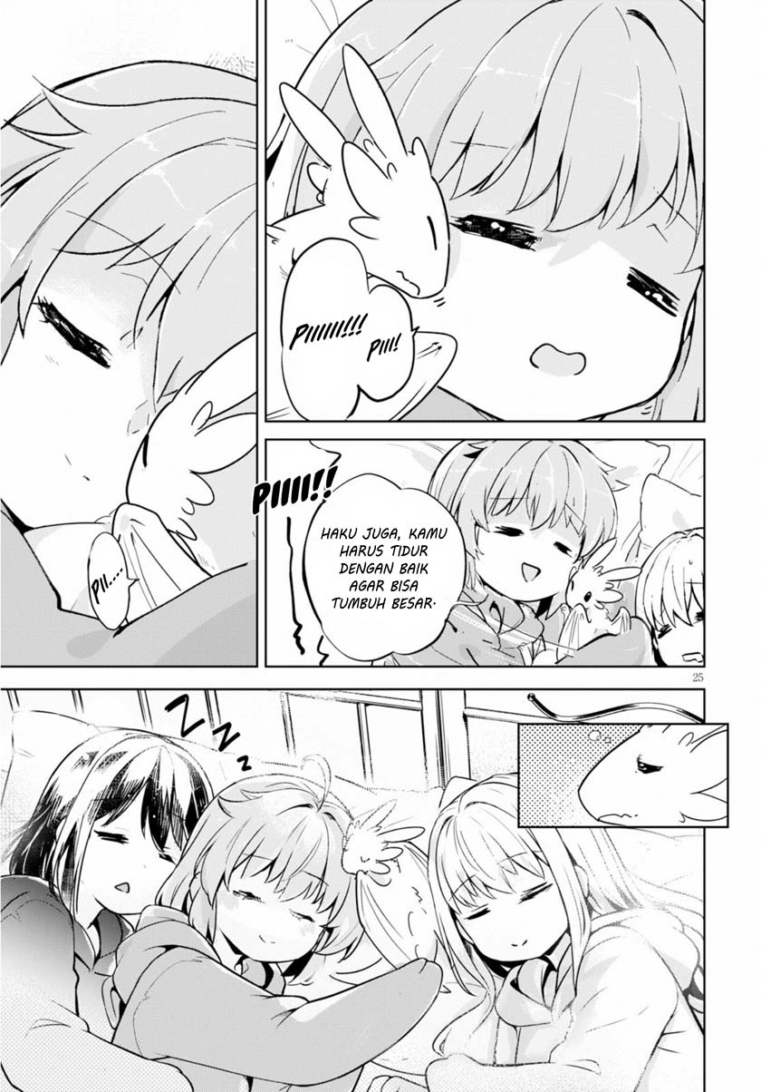Chapter 20 - halaman 27