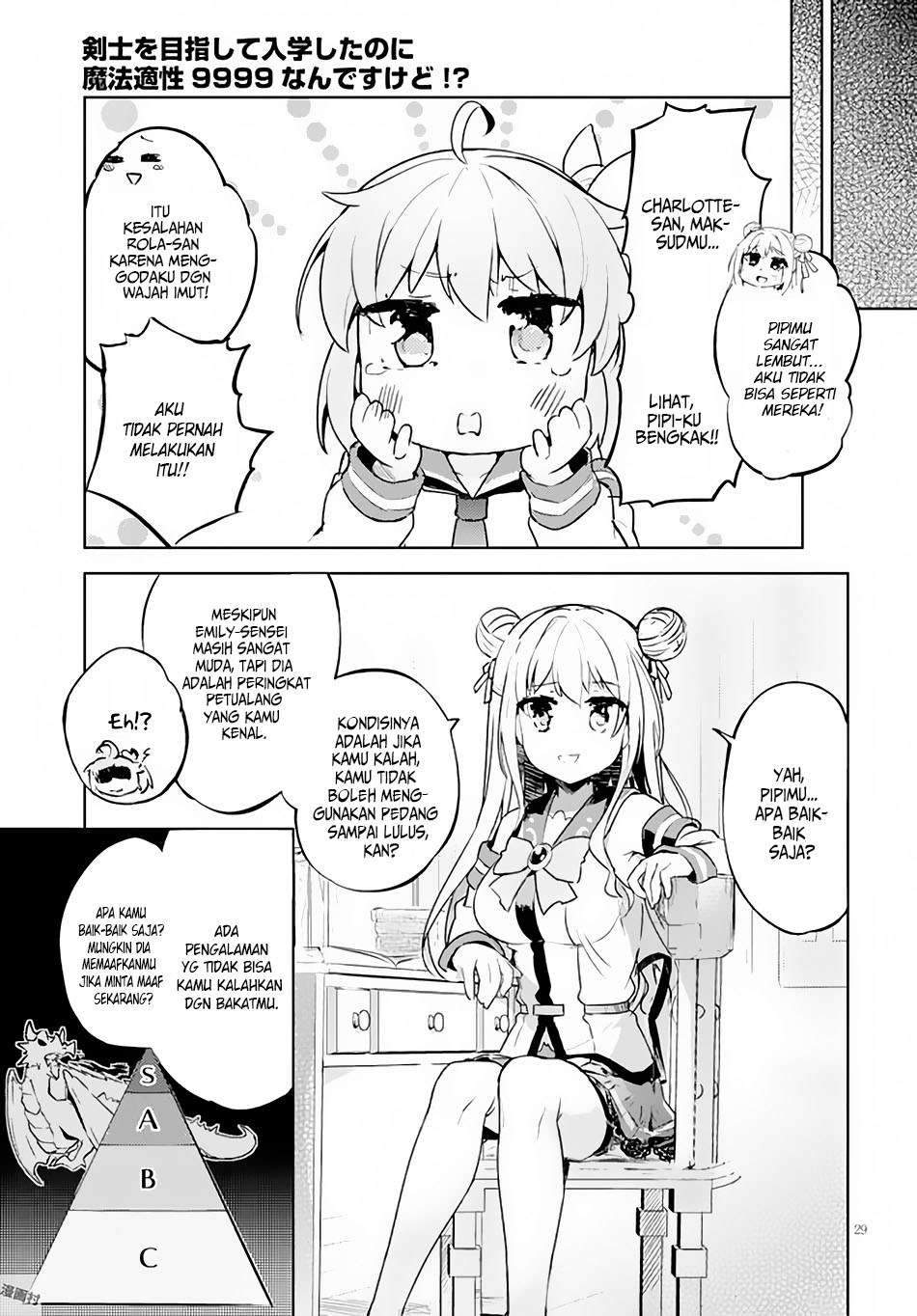 Chapter 4 - halaman 30