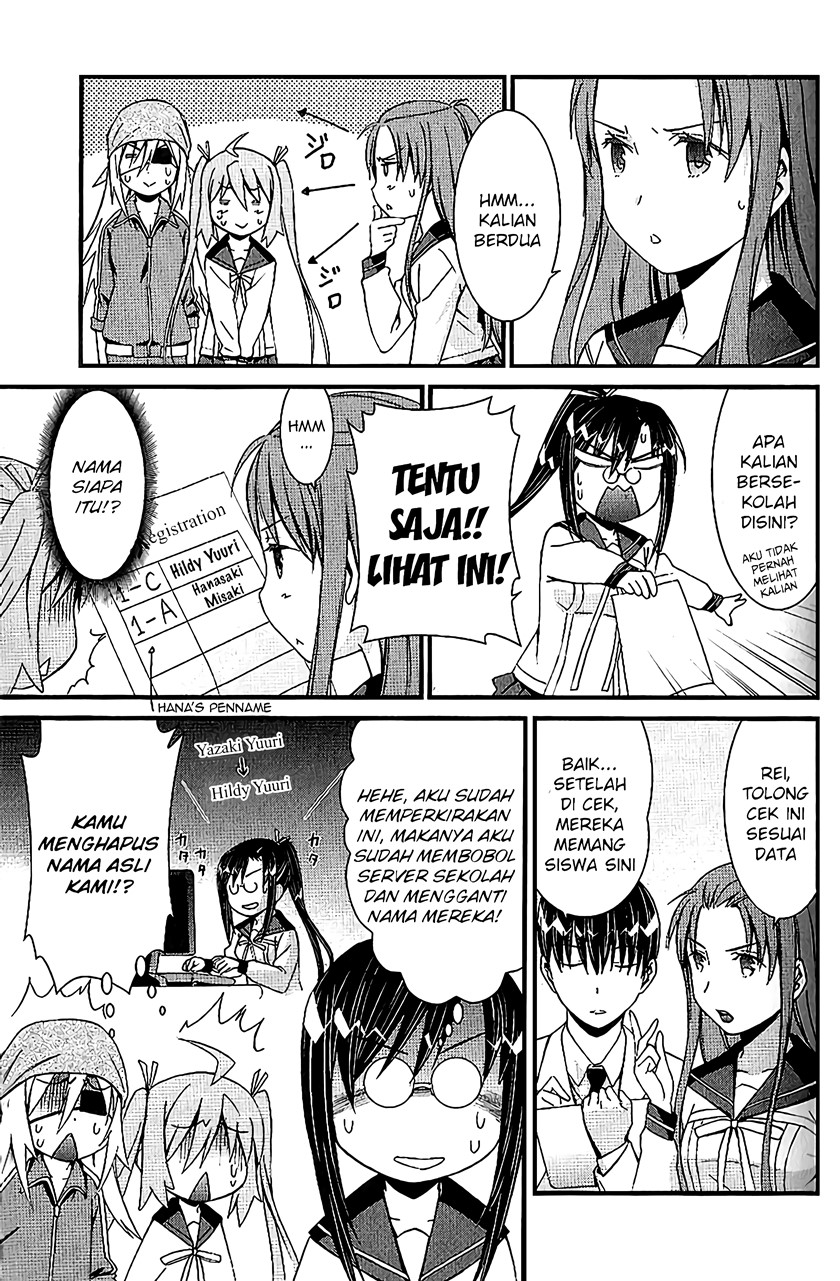 Chapter 5 - halaman 13