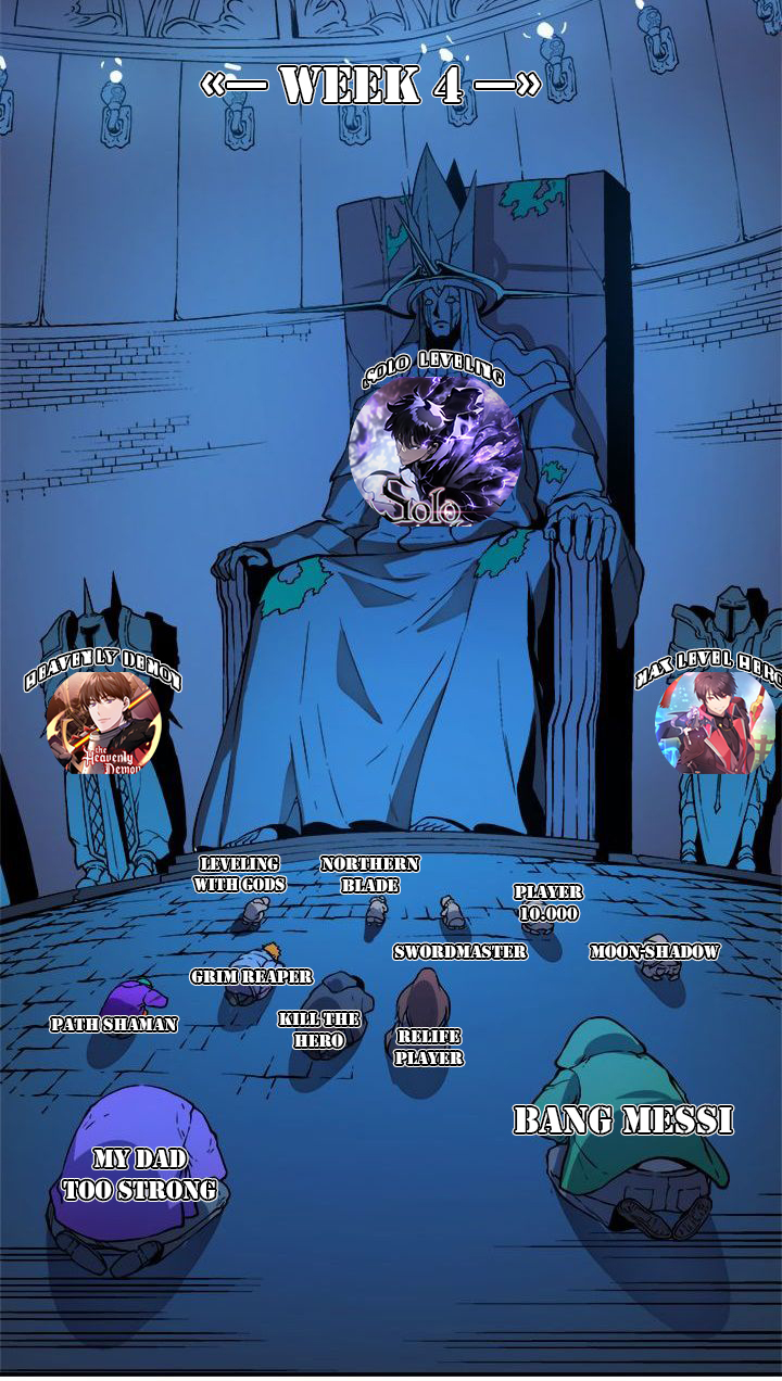 Chapter 85 - halaman 96
