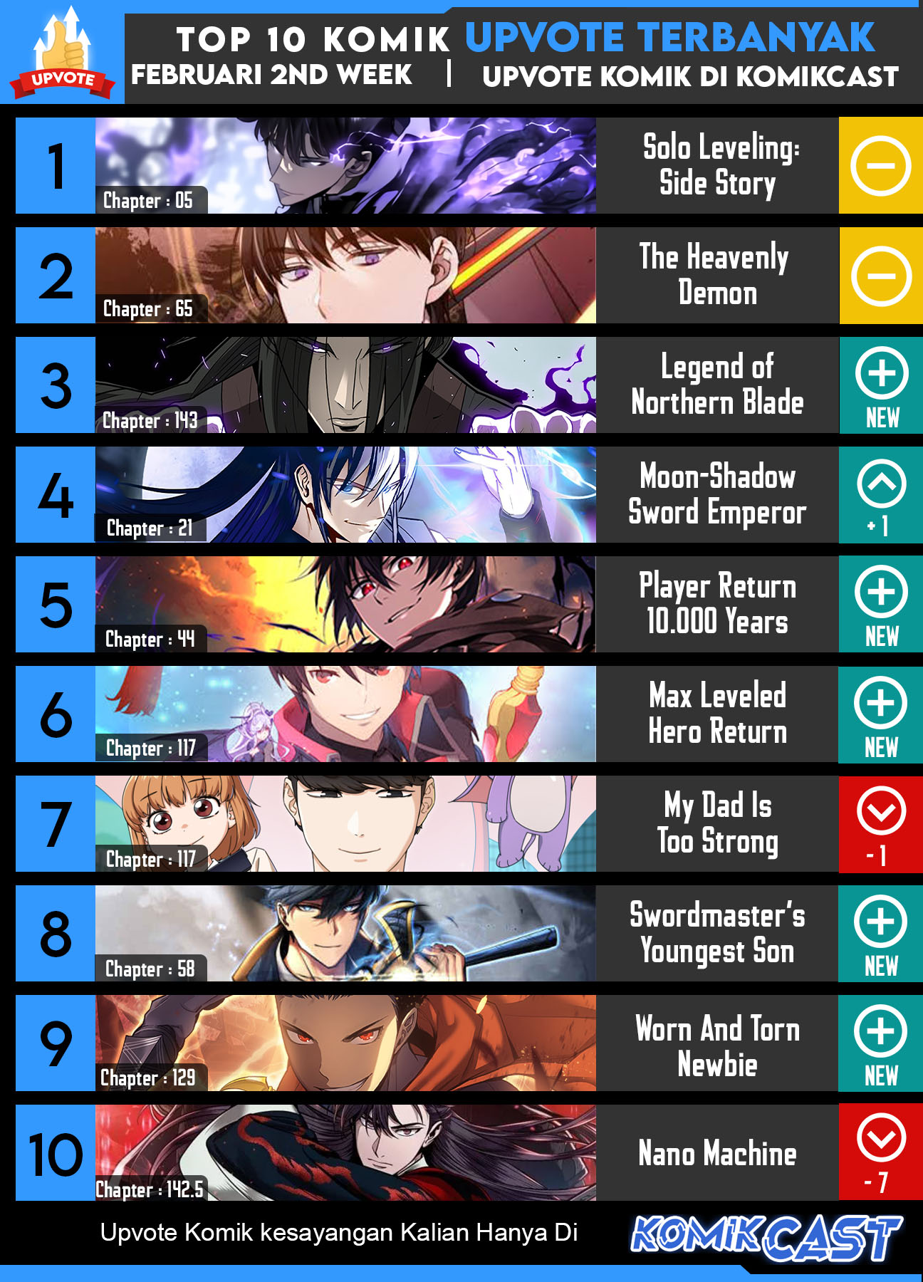 Chapter 89 - halaman 62