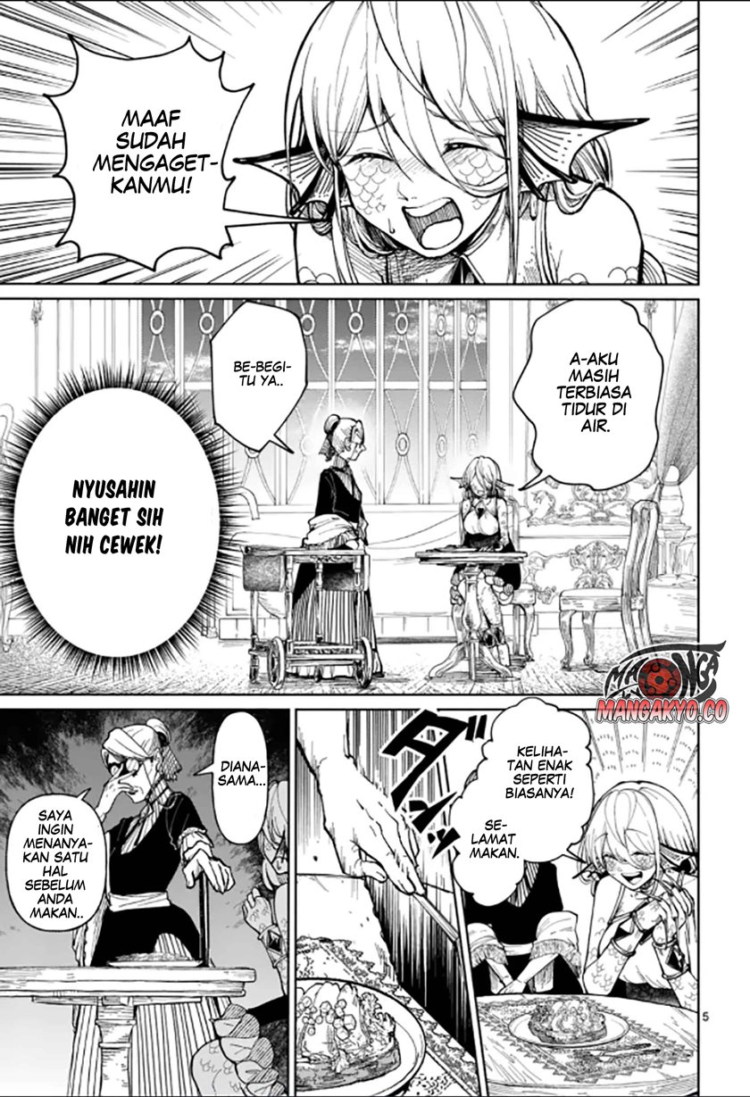 Chapter 6 - halaman 7