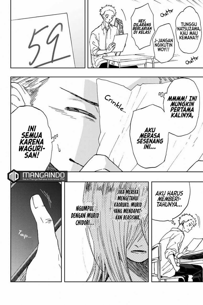 Chapter 7 - halaman 20