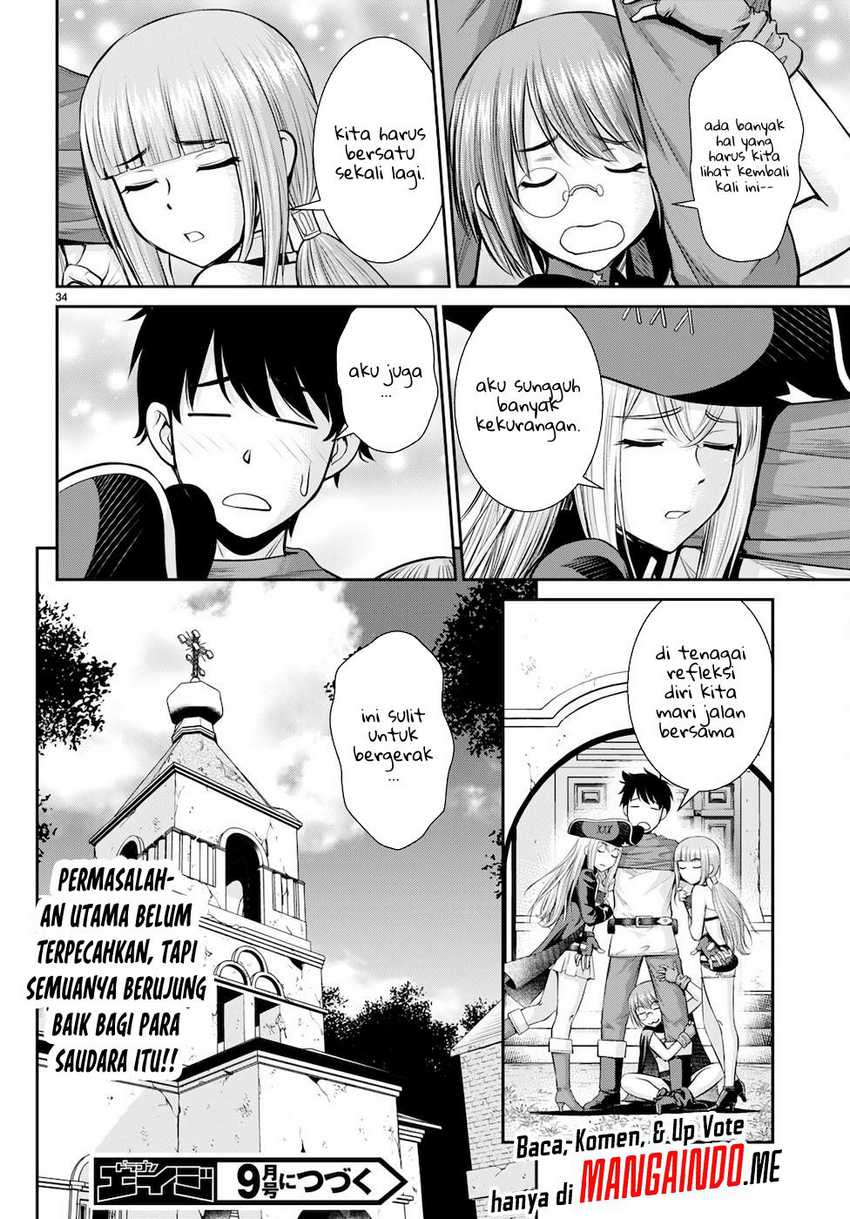 Chapter 21 - halaman 36