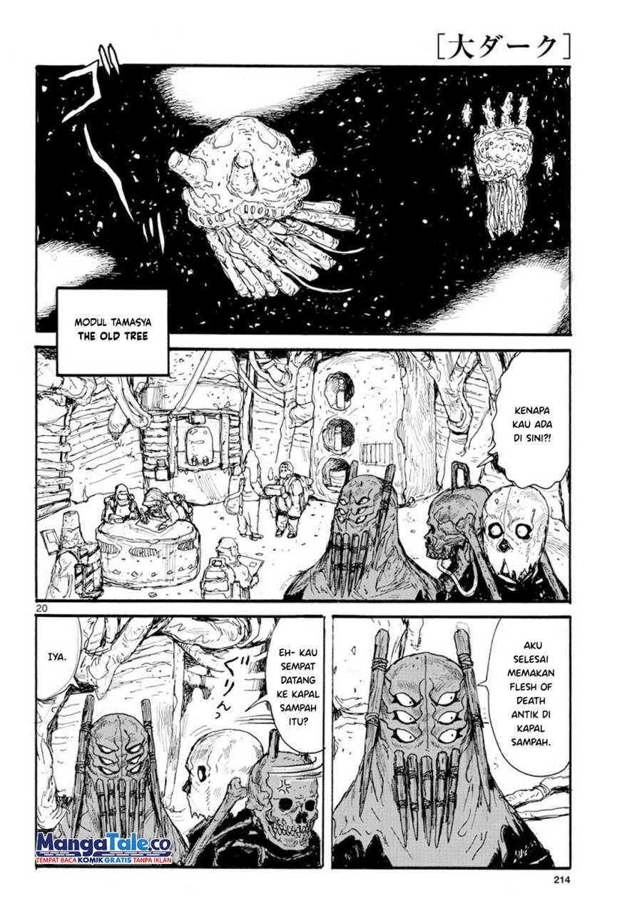 Chapter 10 - halaman 21