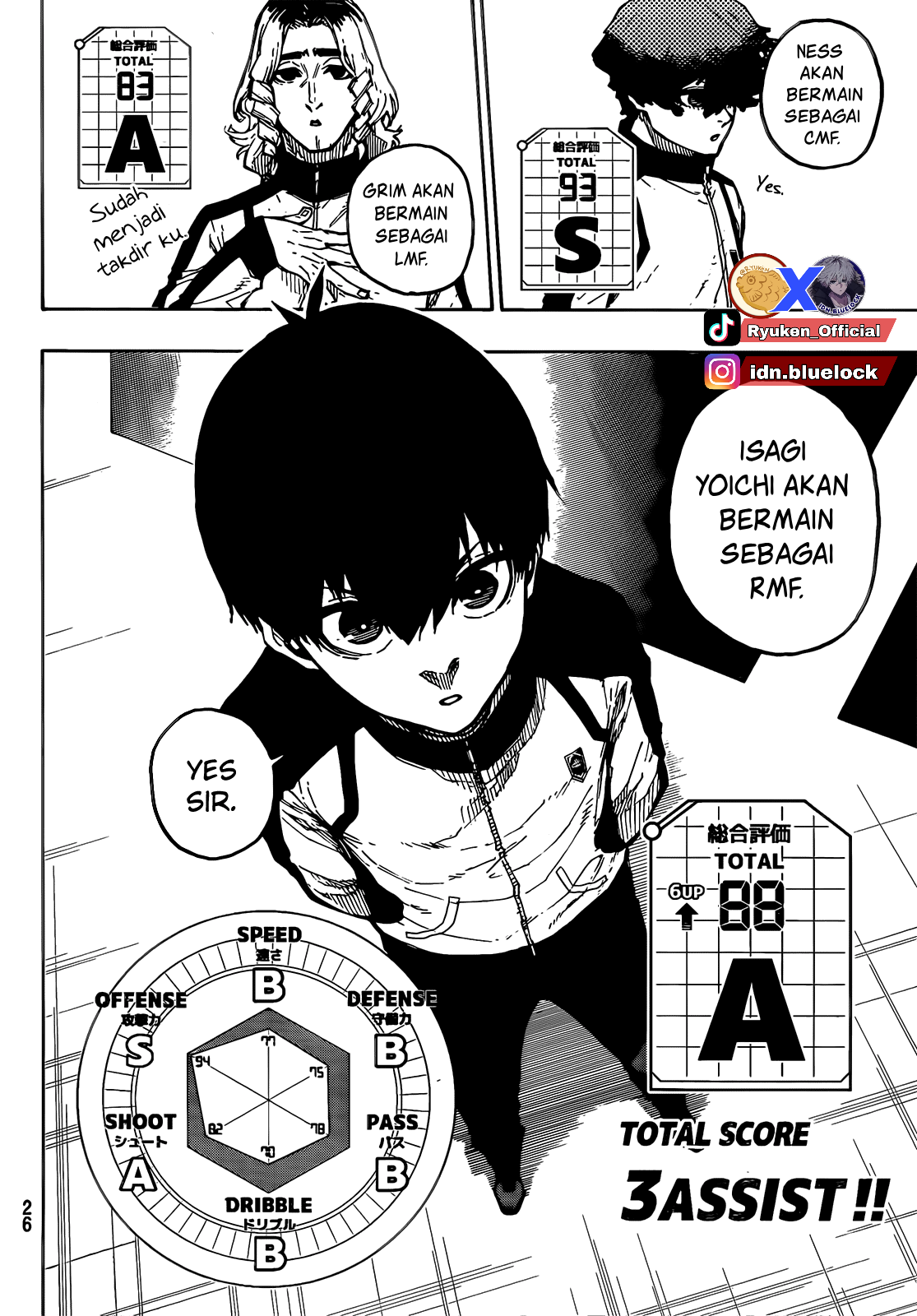 Chapter 209 - halaman 14