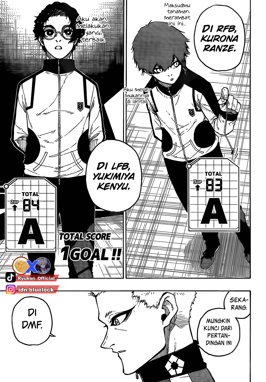 Chapter 209 - halaman 8