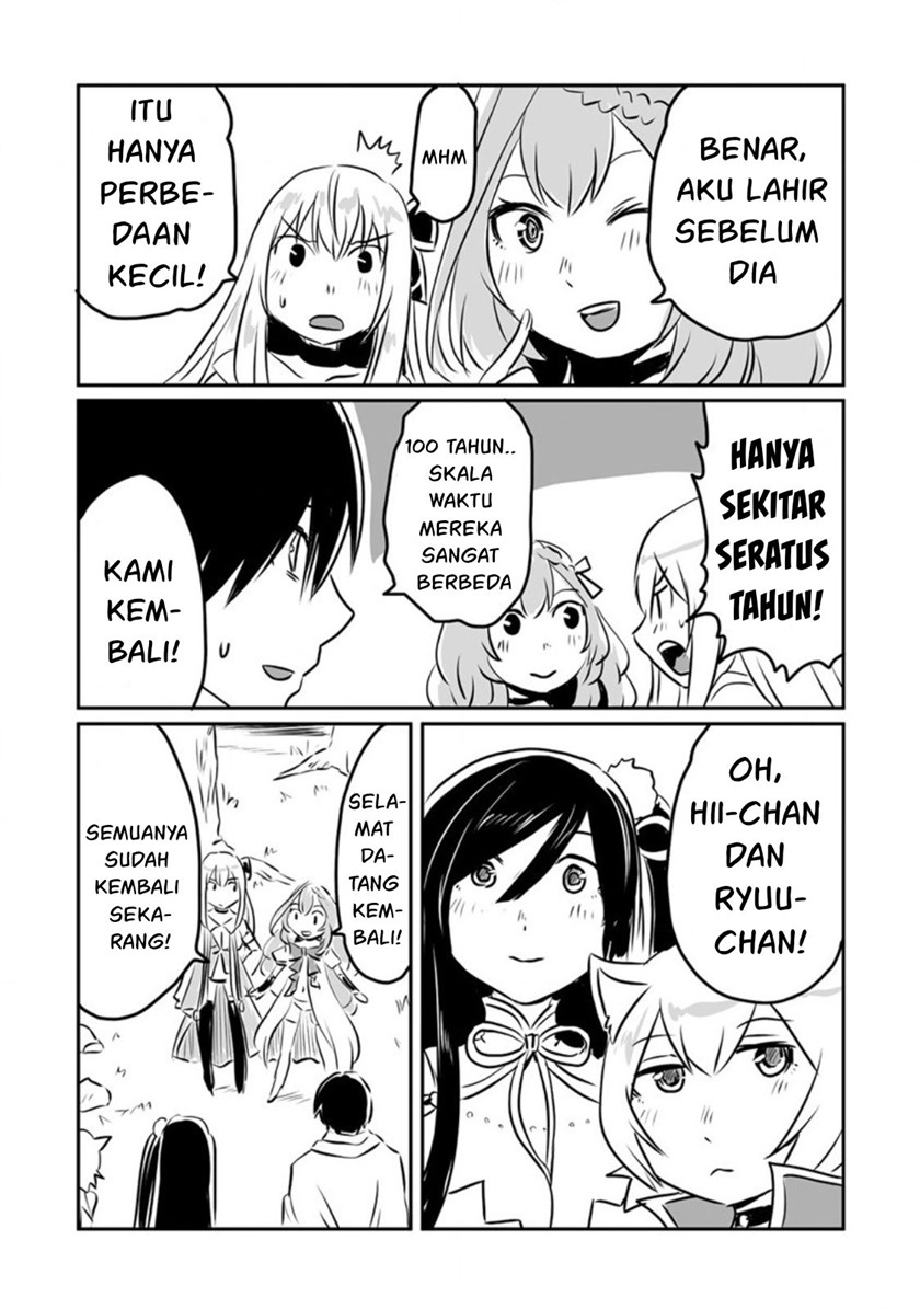 Chapter 19 - halaman 15