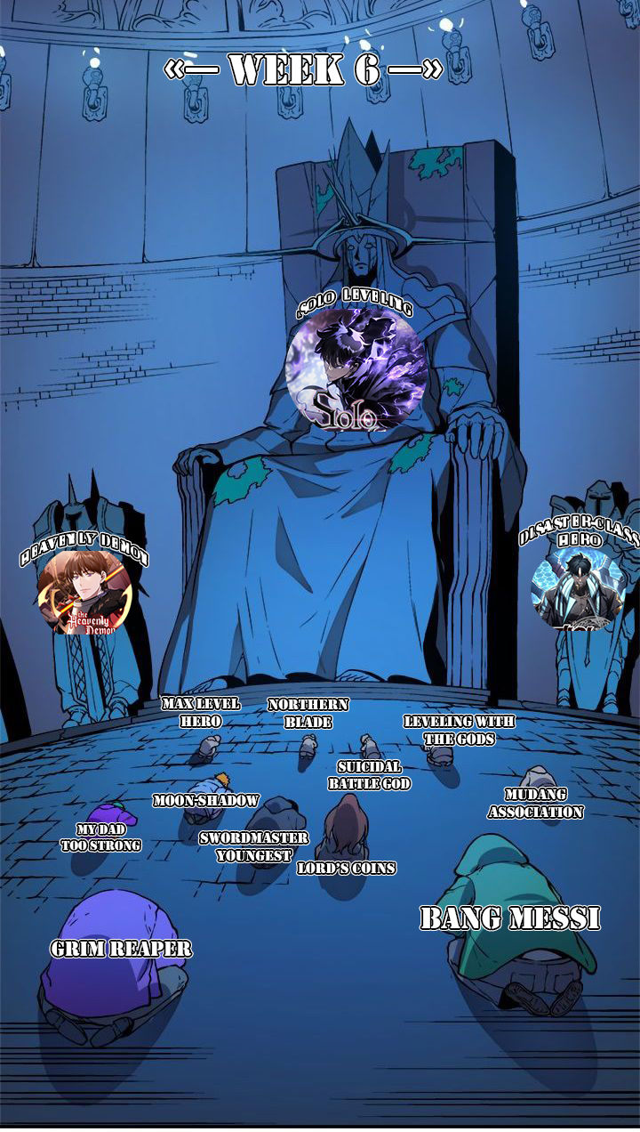 Chapter 35 - halaman 79
