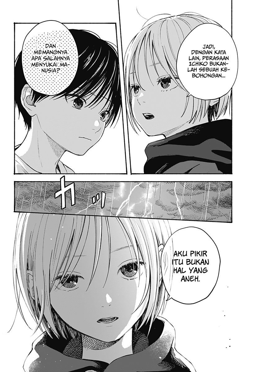 Chapter 8 - halaman 12