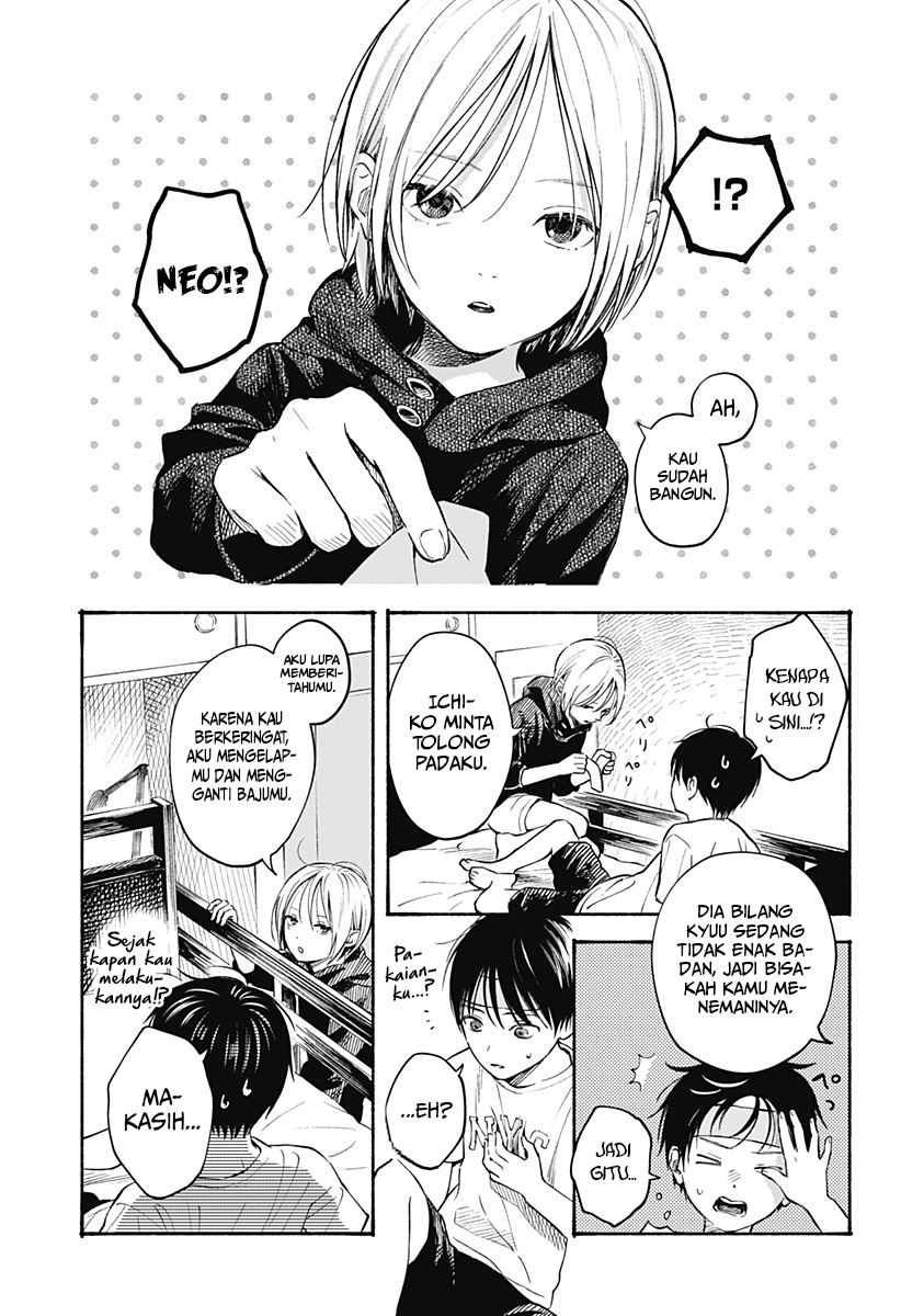 Chapter 8 - halaman 7