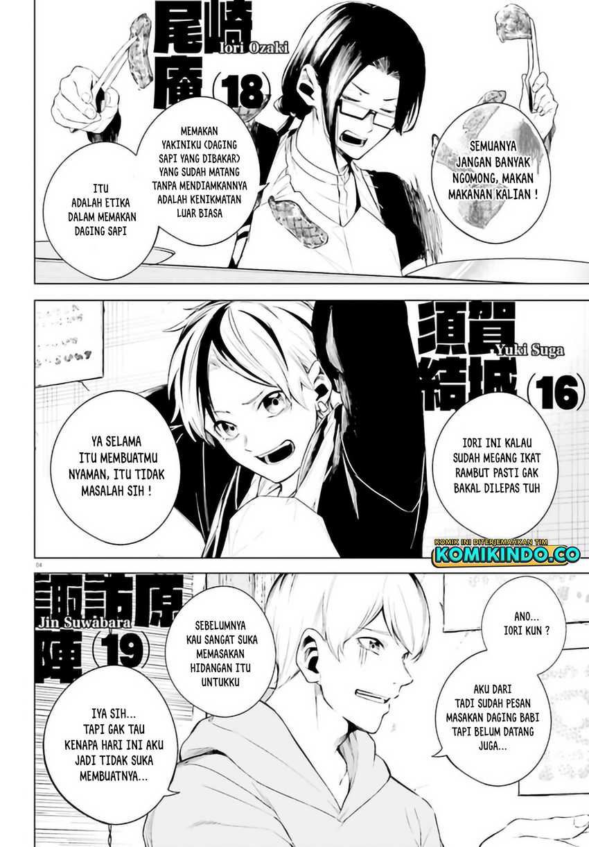 Chapter 4.1 - halaman 6