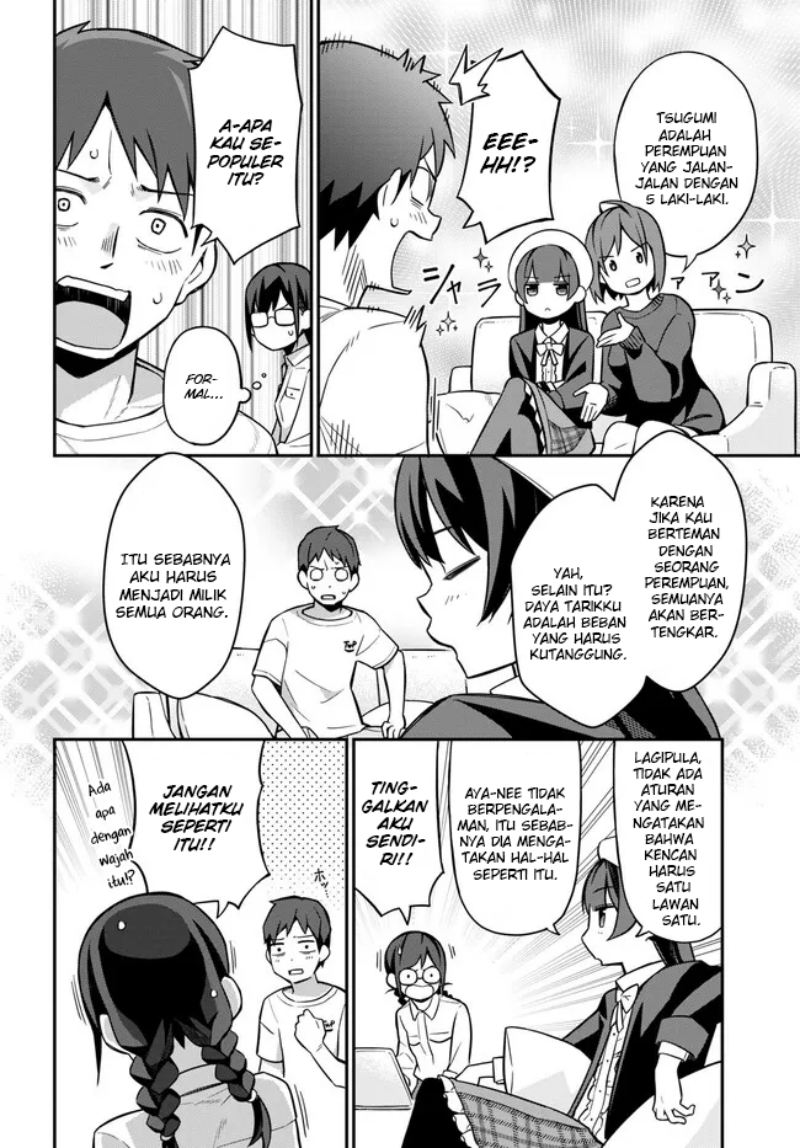 Chapter 5 - halaman 13