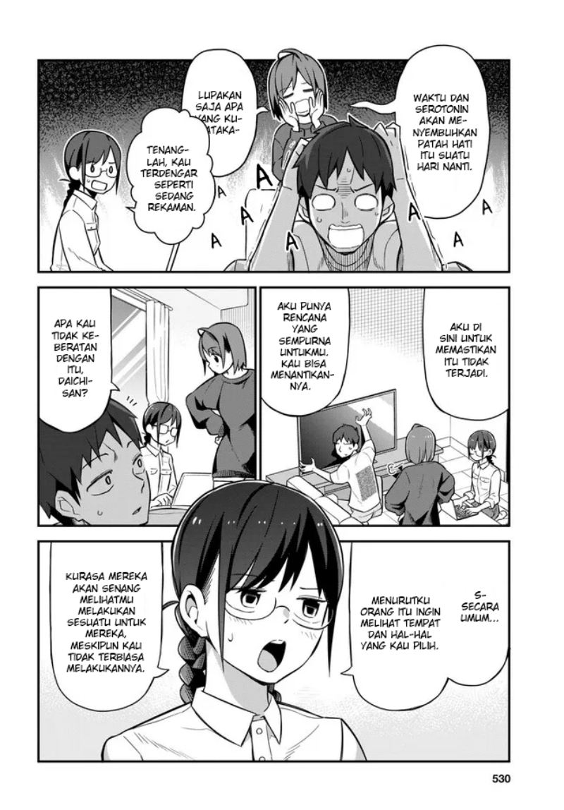 Chapter 5 - halaman 15