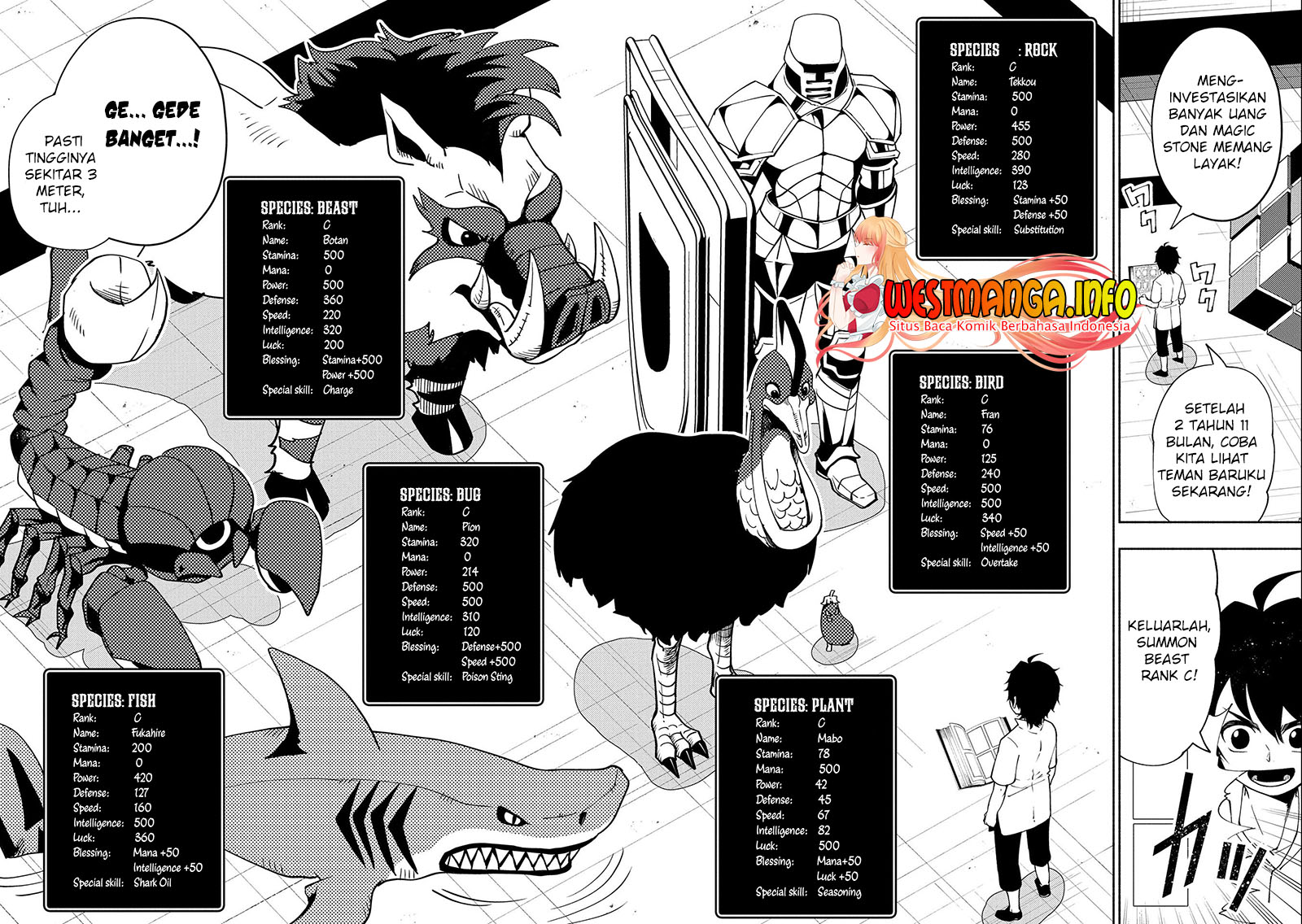 Chapter 28 - halaman 13