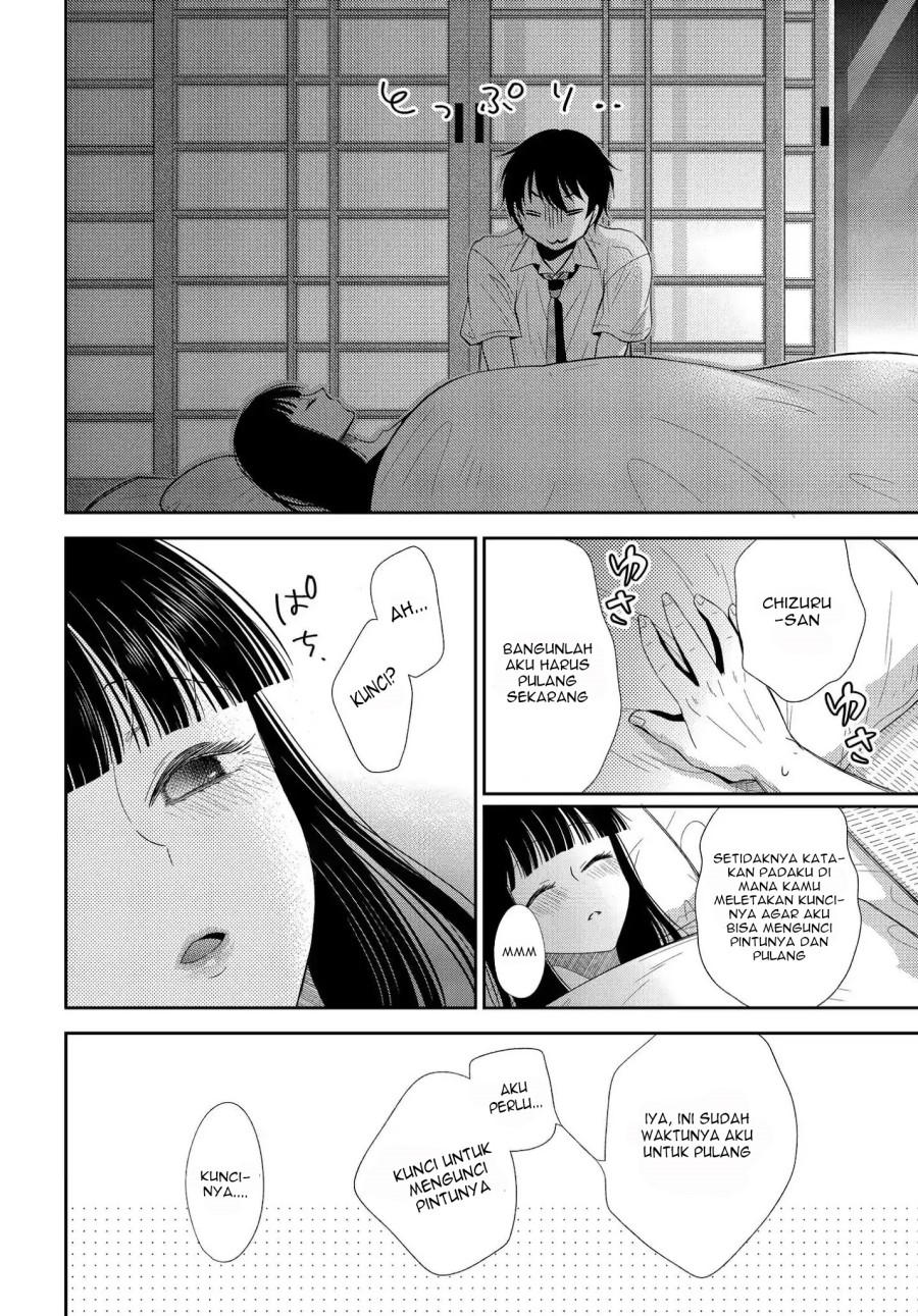 Chapter 4 - halaman 21