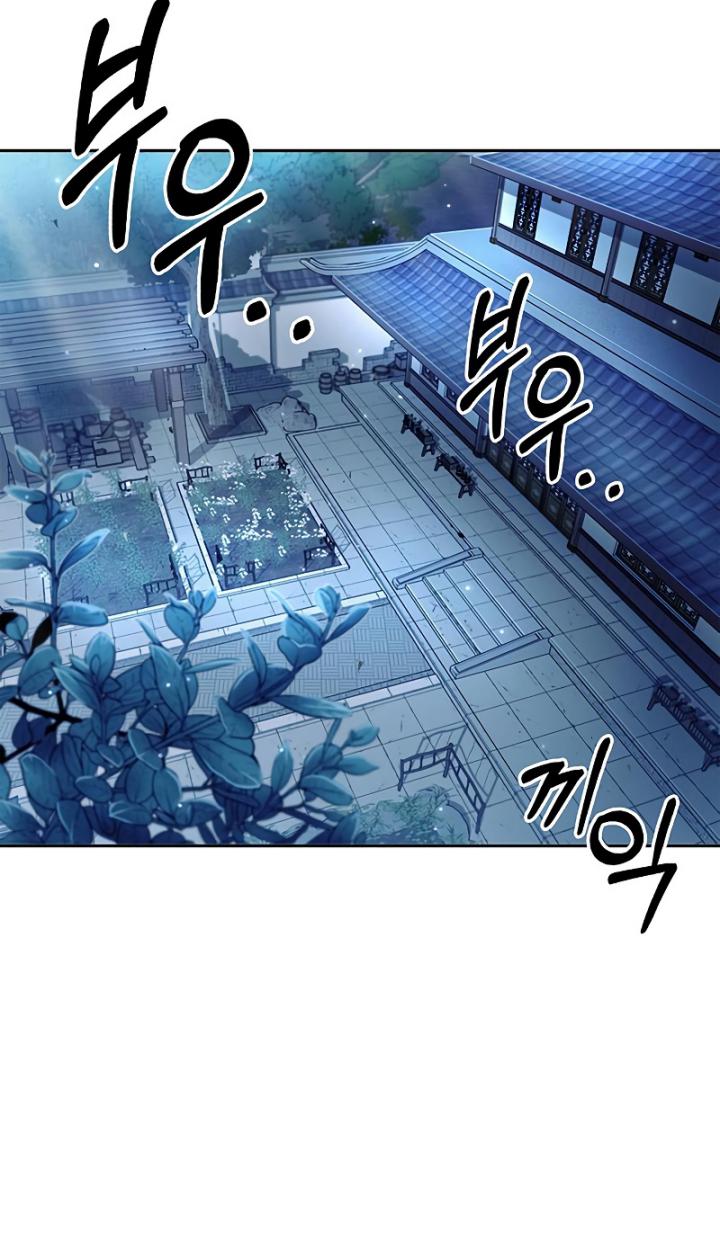 Chapter 17 - halaman 63
