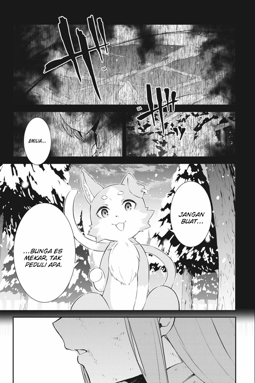 Chapter 5 - halaman 20