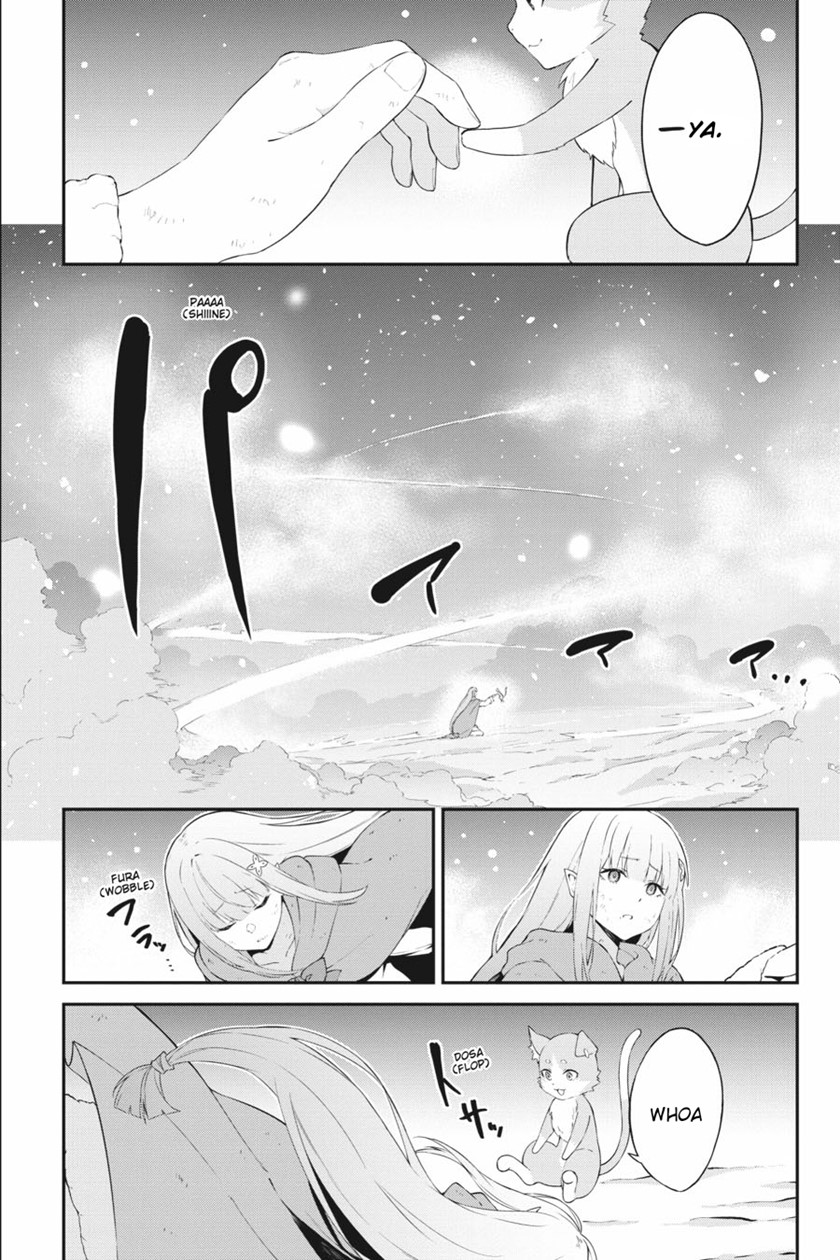 Chapter 5 - halaman 29