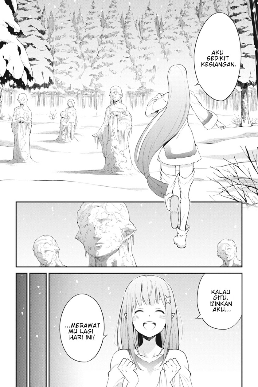 Chapter 1 - halaman 8
