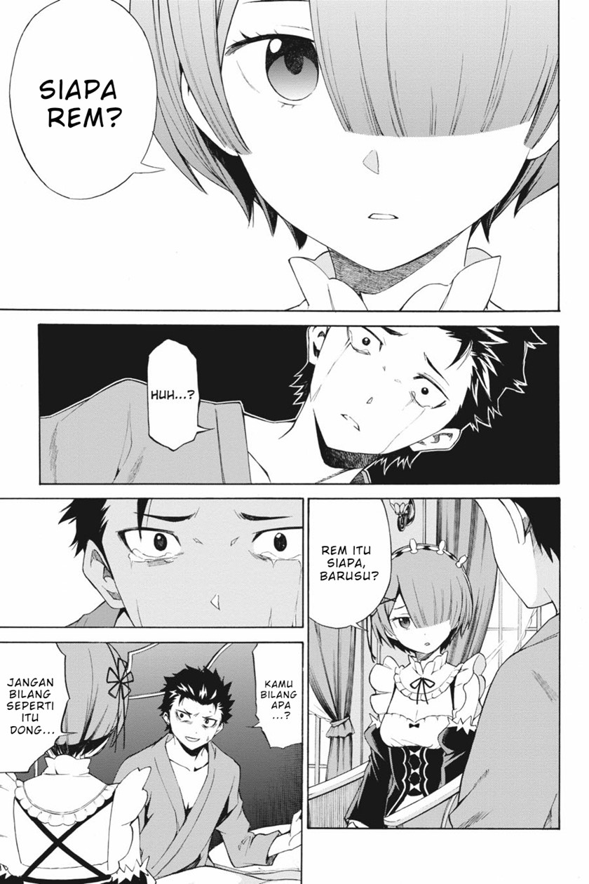 Chapter 19 - halaman 12