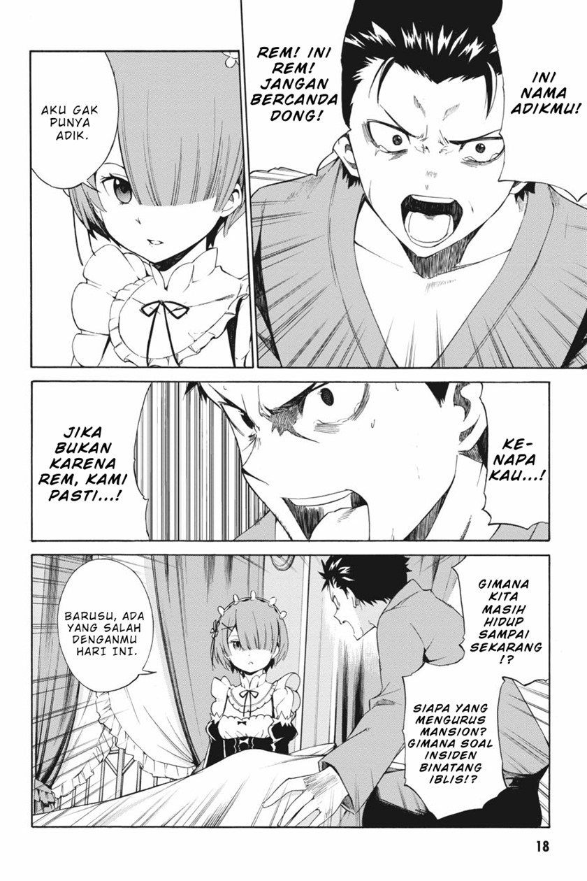 Chapter 19 - halaman 13