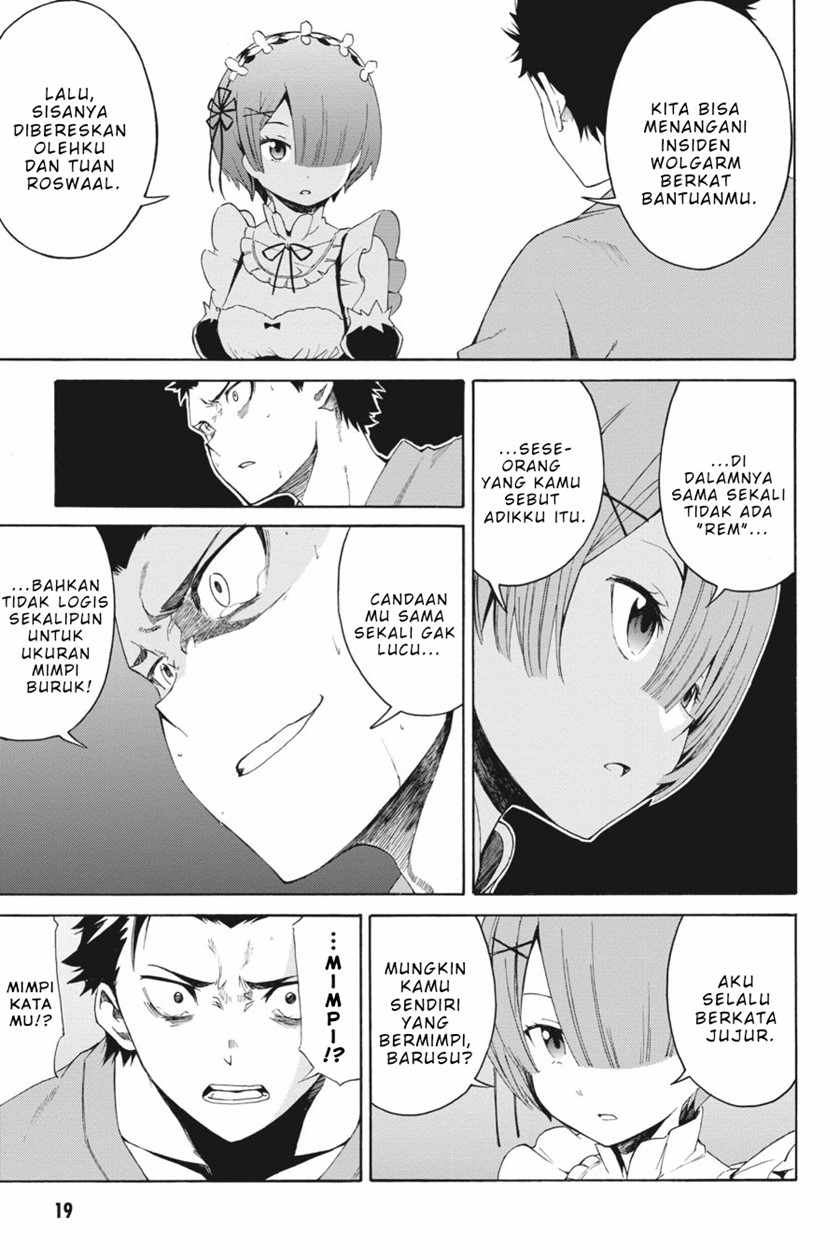 Chapter 19 - halaman 14