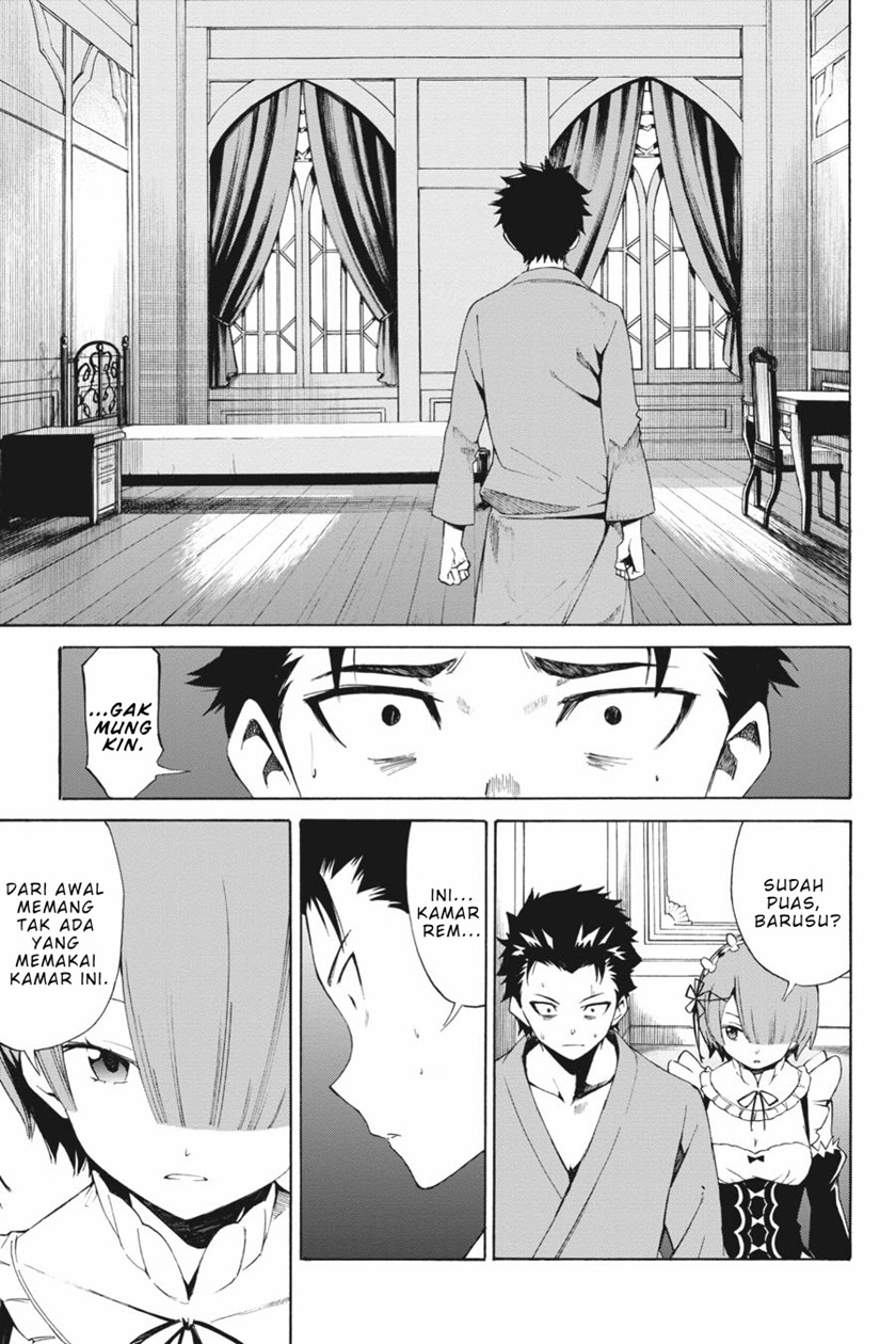 Chapter 19 - halaman 16