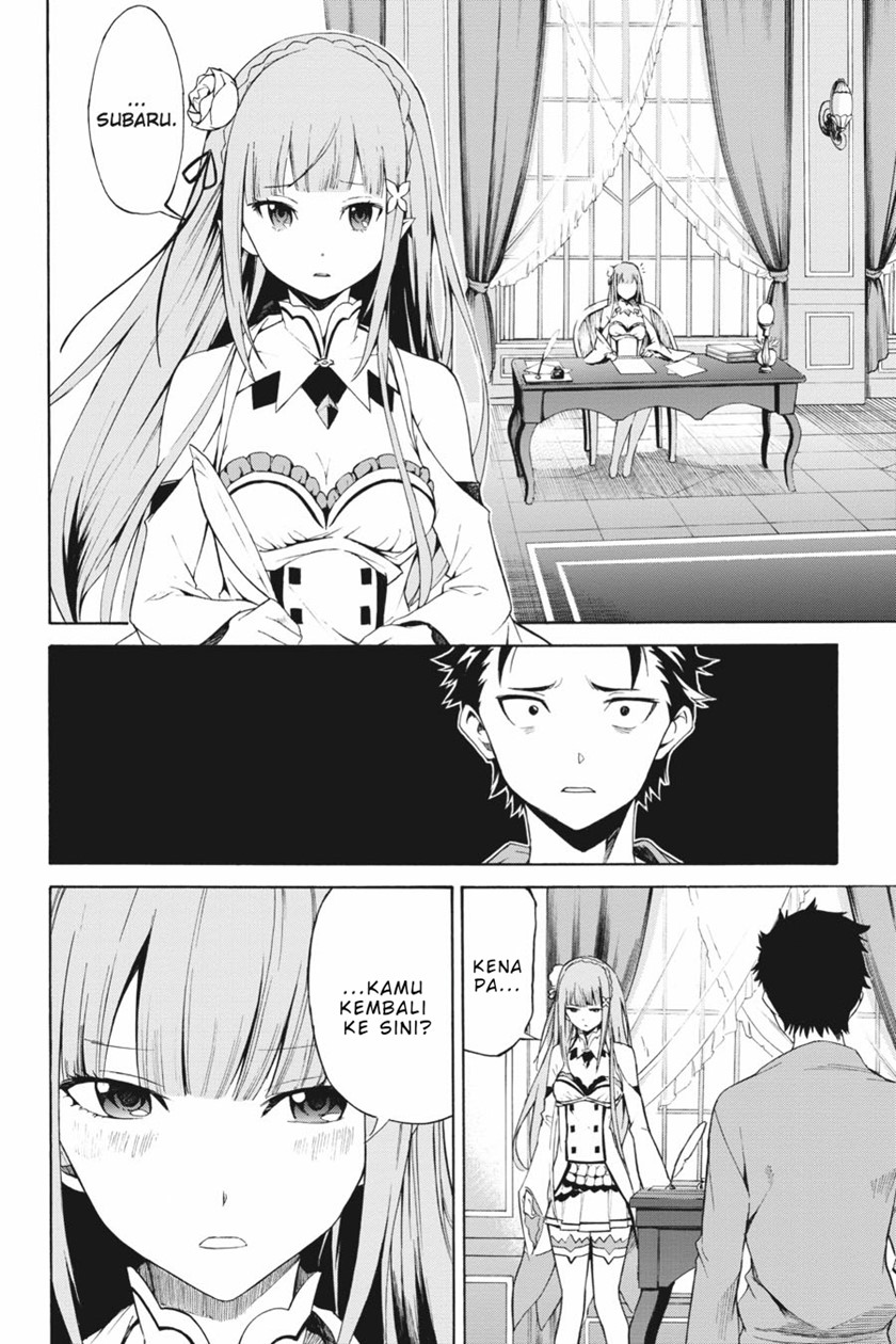 Chapter 19 - halaman 19