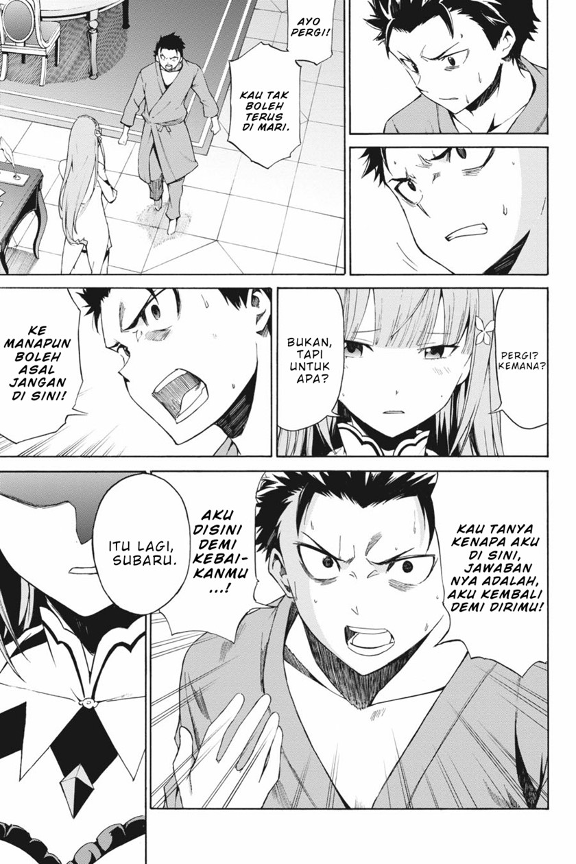 Chapter 19 - halaman 20
