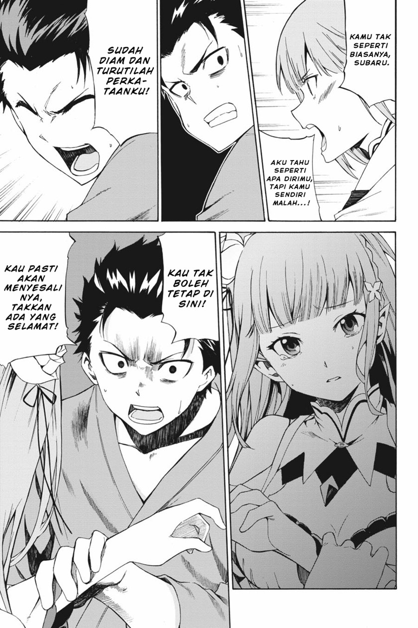 Chapter 19 - halaman 22