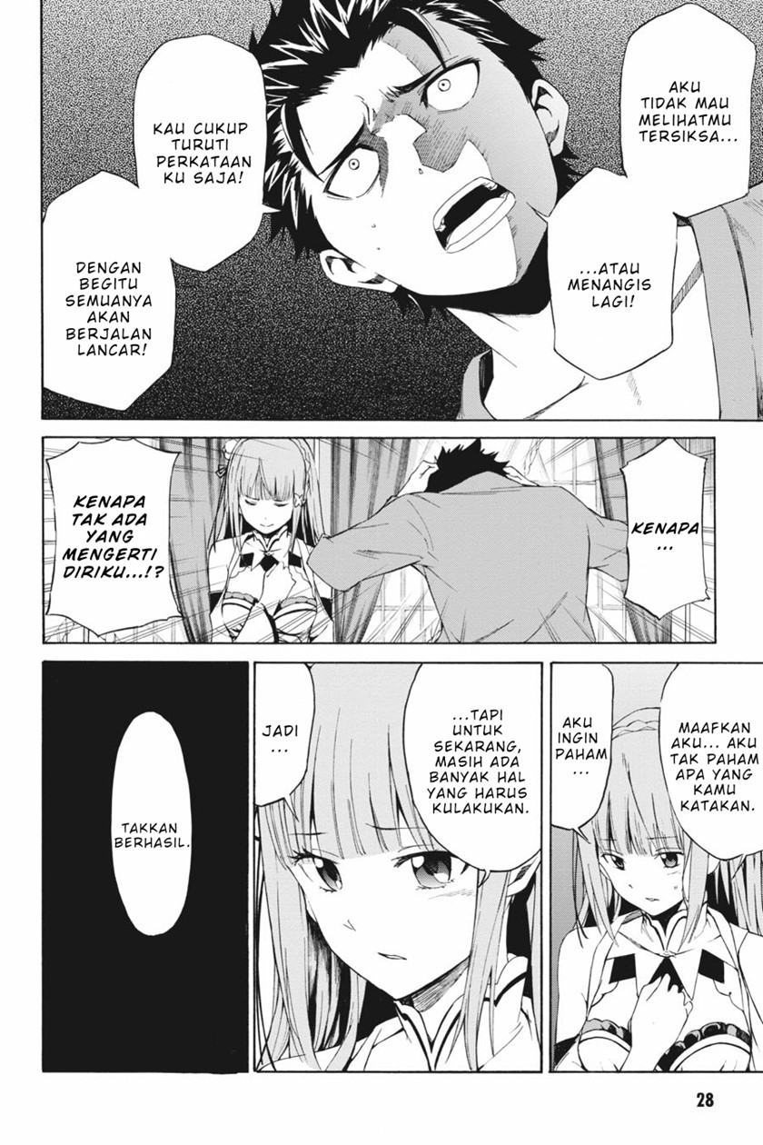 Chapter 19 - halaman 23