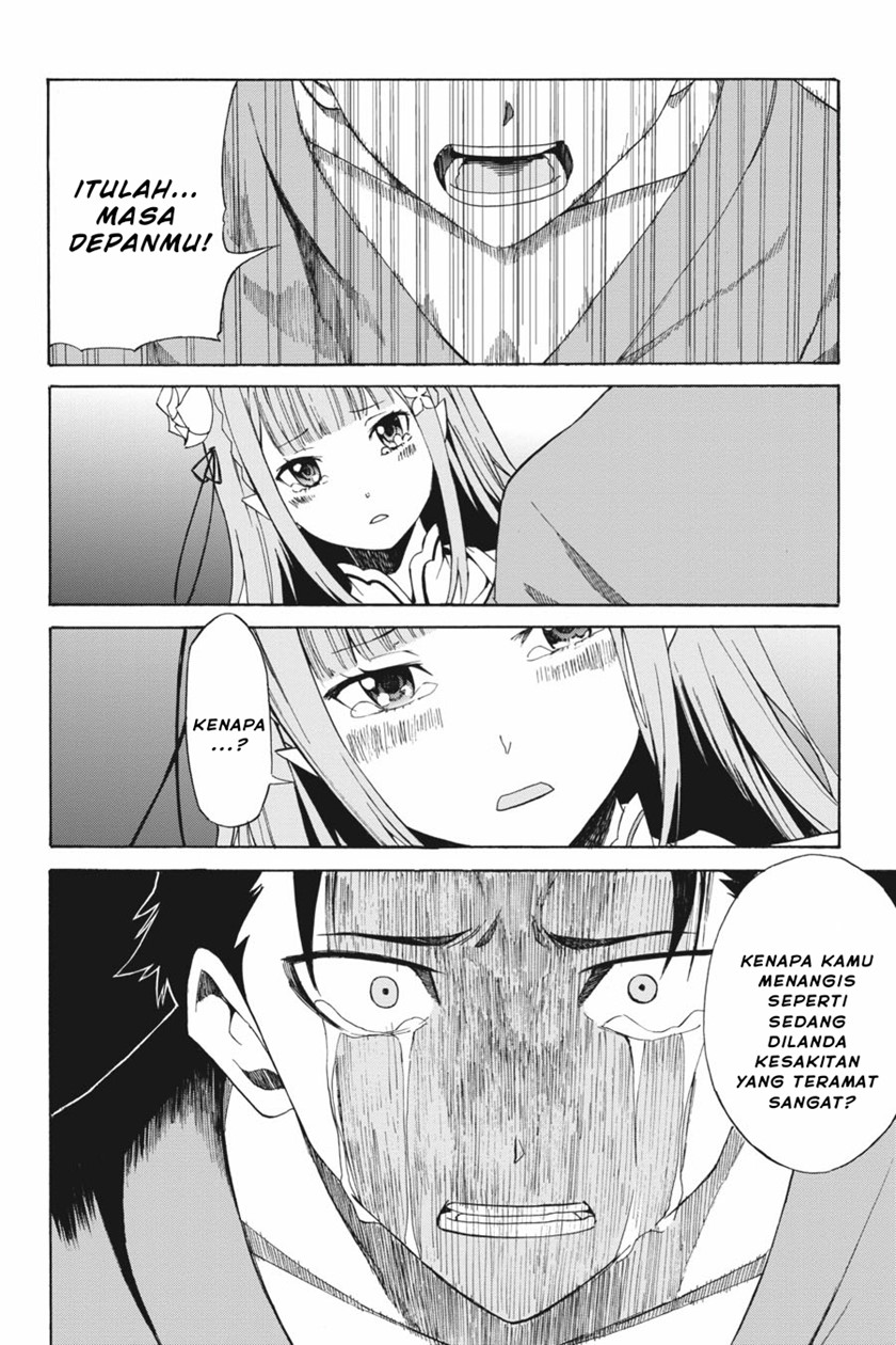 Chapter 19 - halaman 25