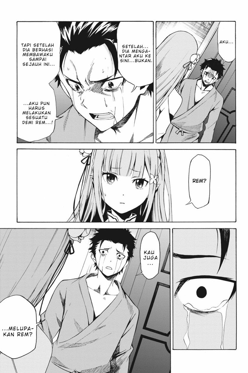 Chapter 19 - halaman 26