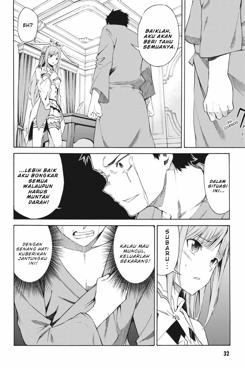 Chapter 19 - halaman 27