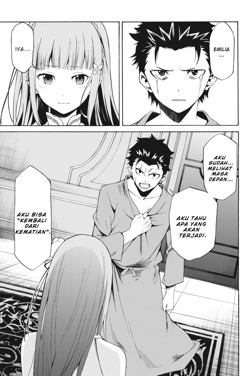 Chapter 19 - halaman 29
