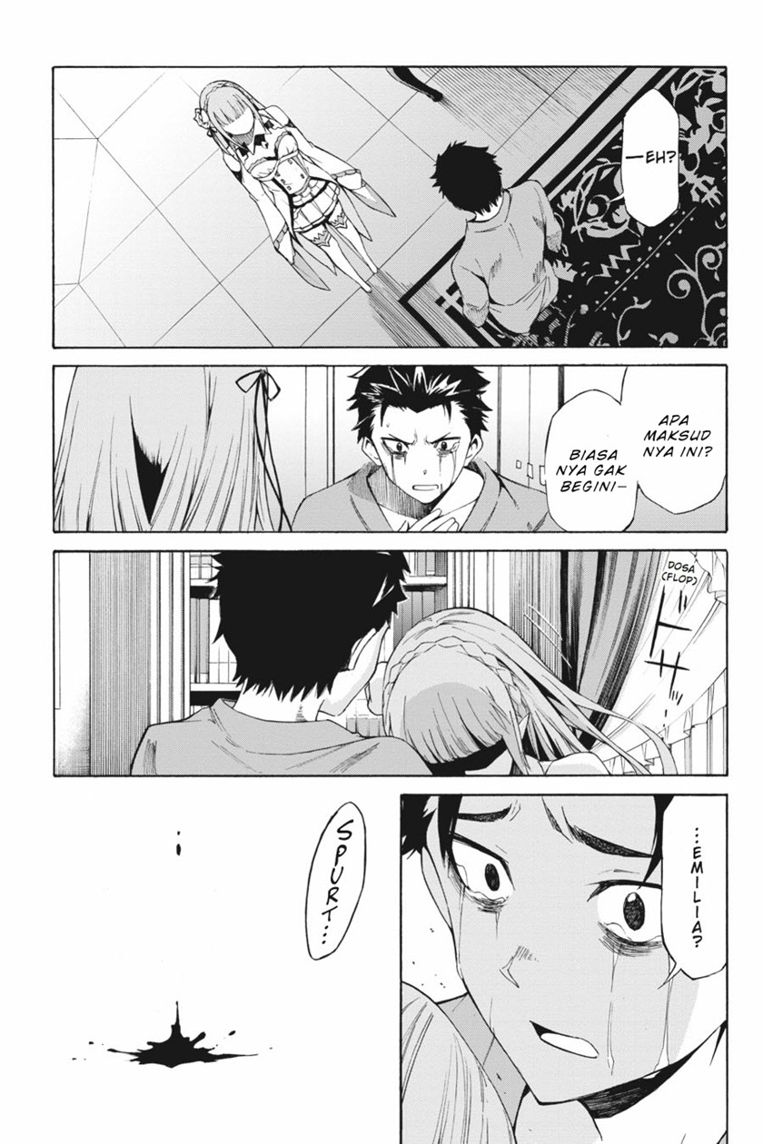 Chapter 19 - halaman 30