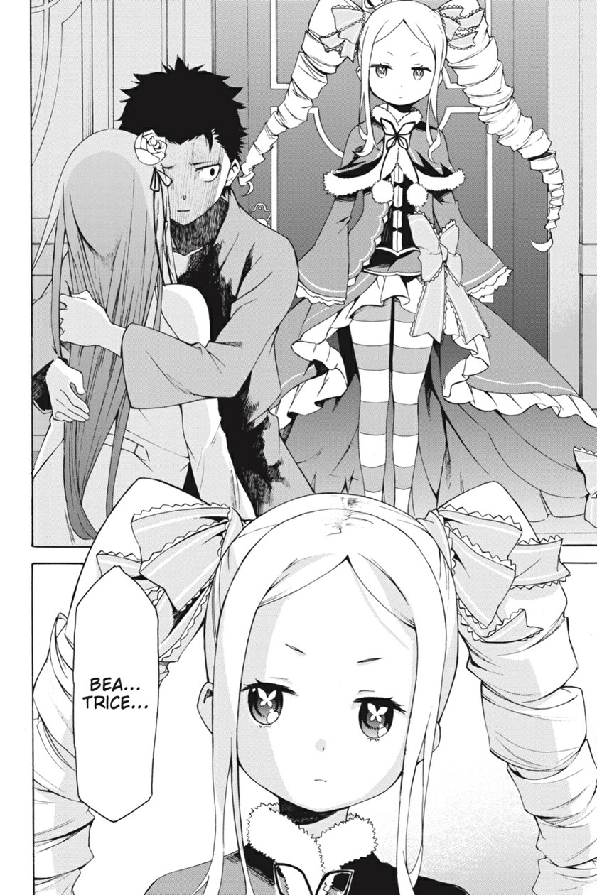 Chapter 19 - halaman 35