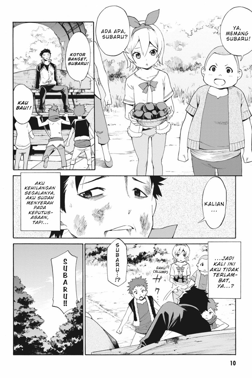 Chapter 19 - halaman 5